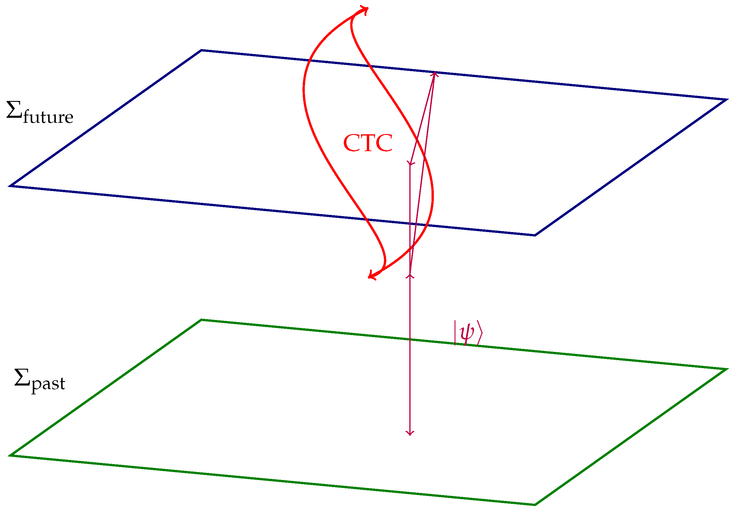 Preprints 169073 g004