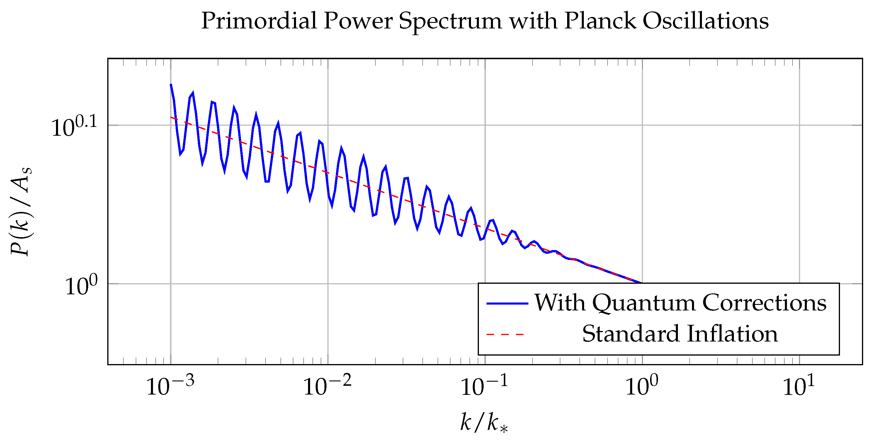 Preprints 169073 g005