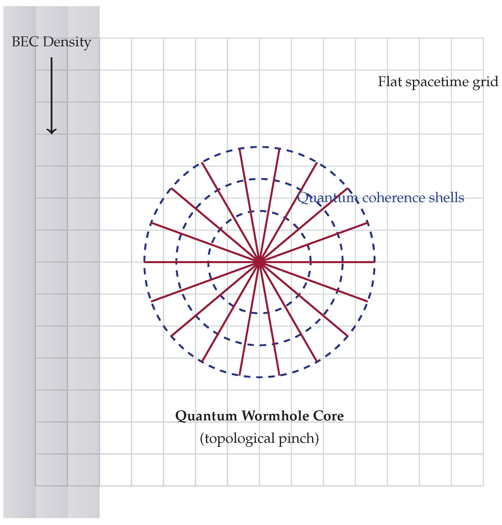 Preprints 169073 g0a1