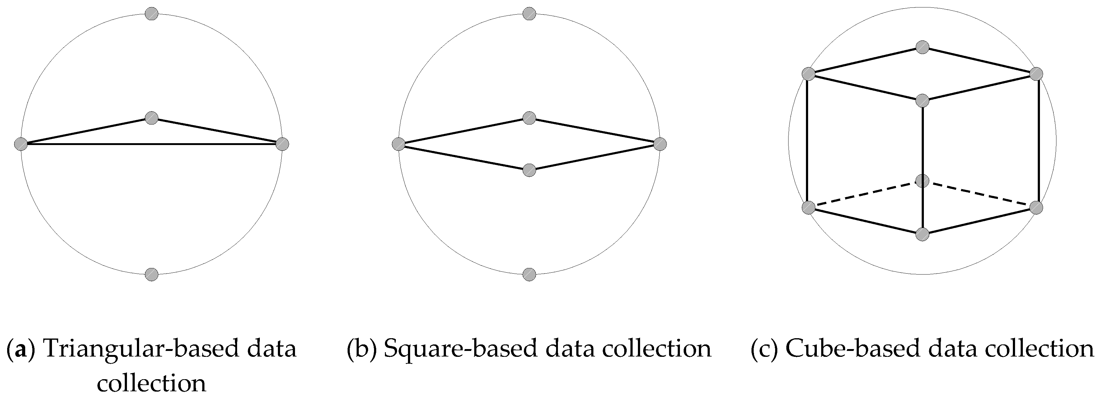 Preprints 155271 g001