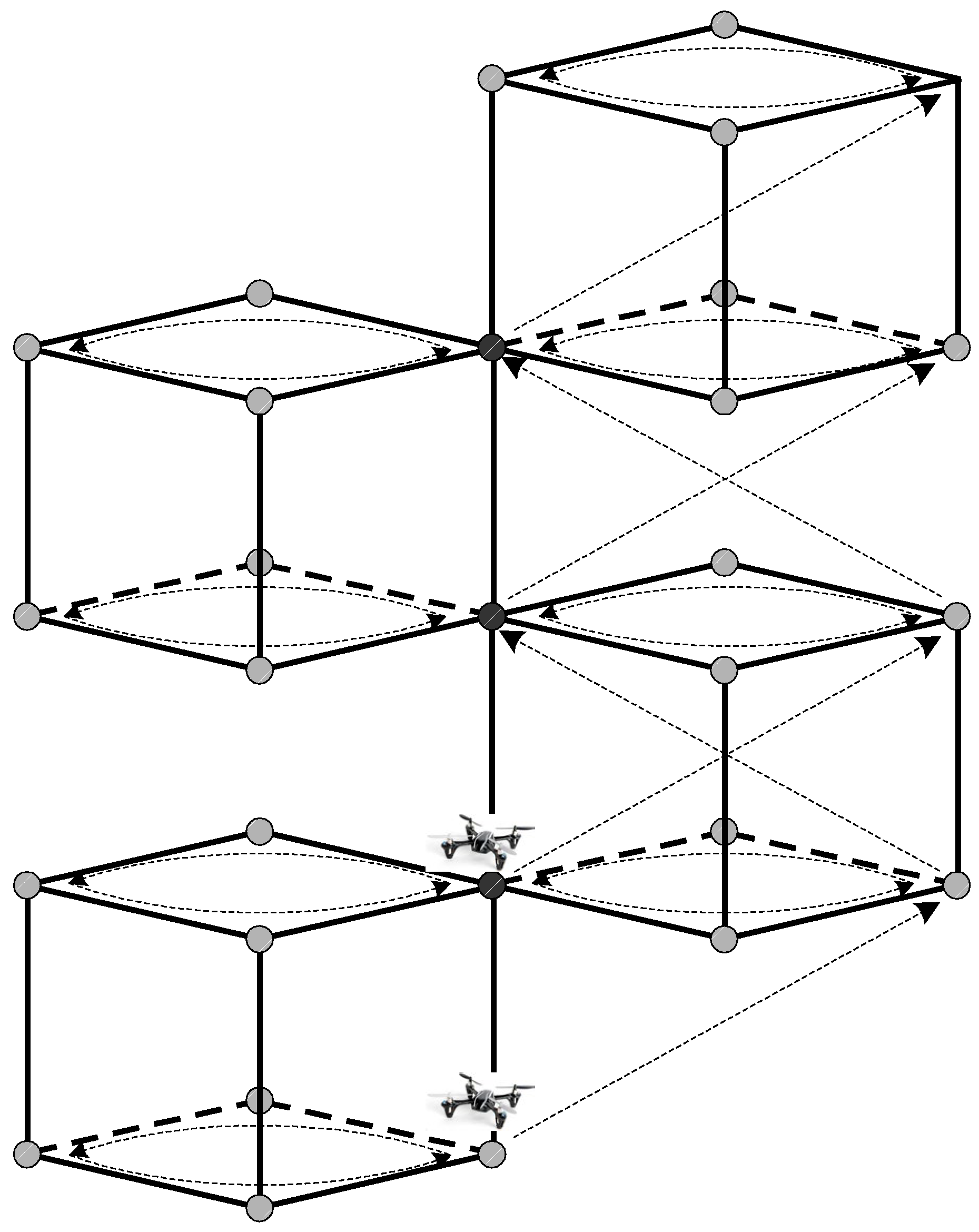 Preprints 155271 g002