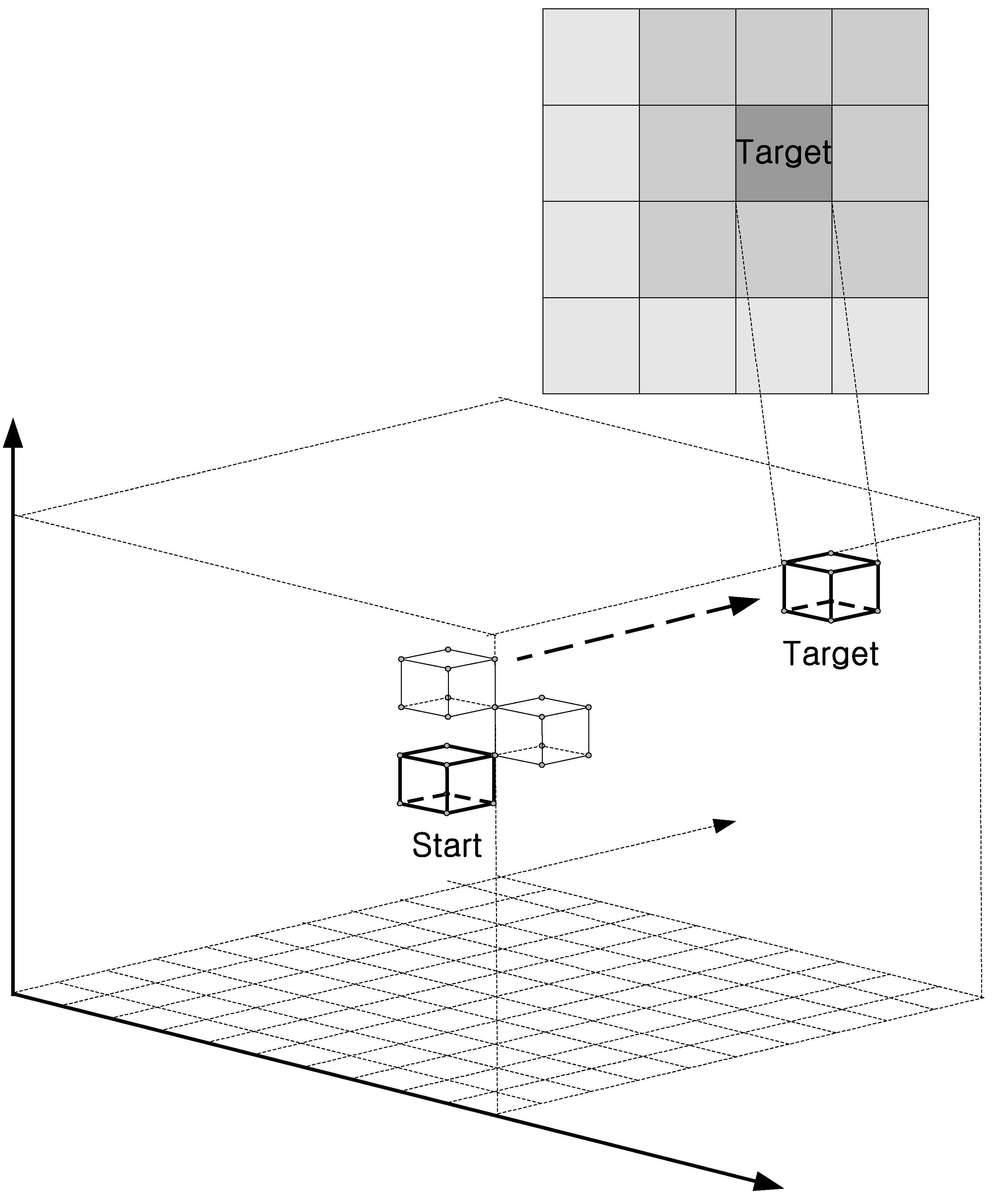 Preprints 155271 g004