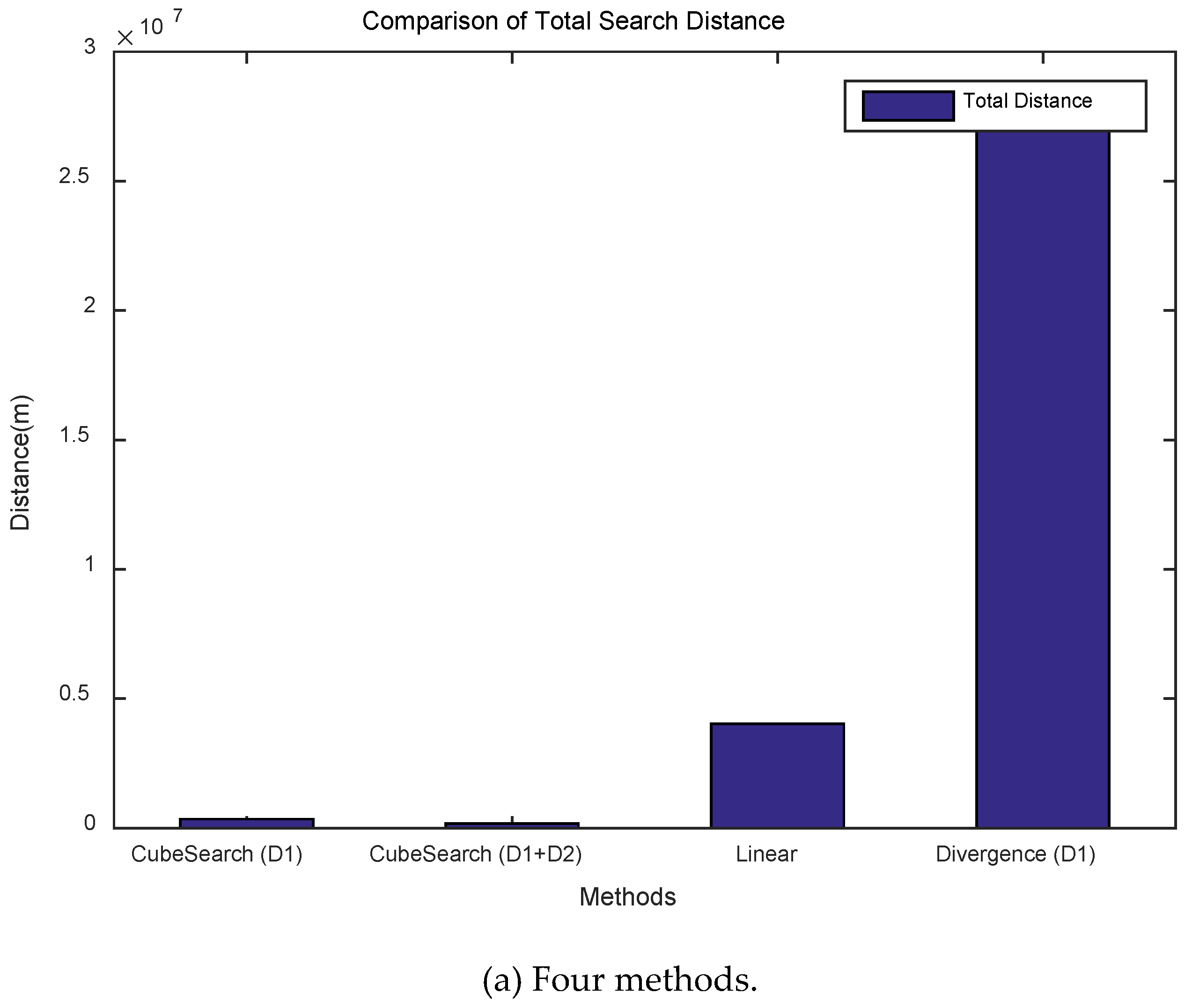 Preprints 155271 g011a