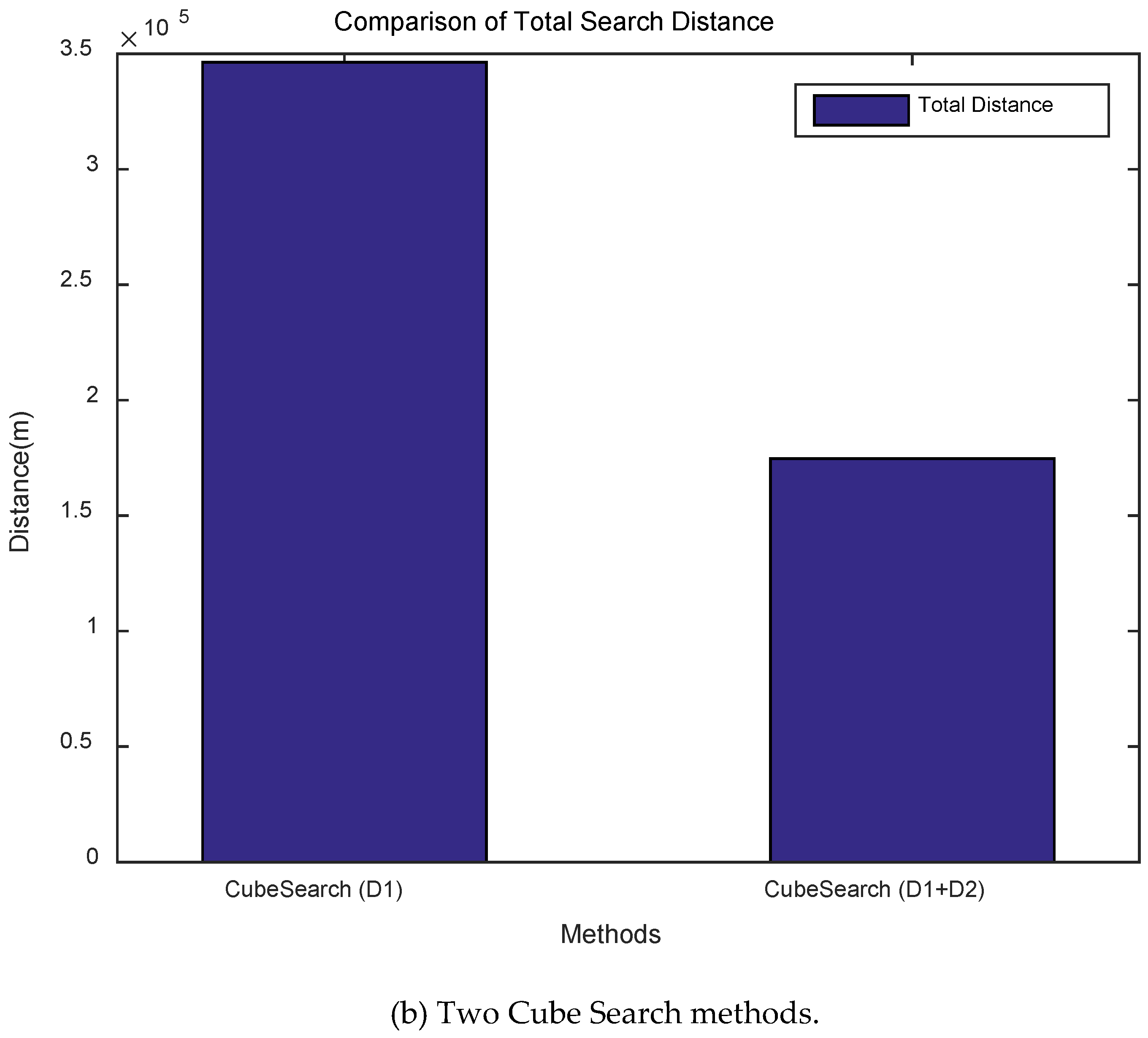 Preprints 155271 g011b