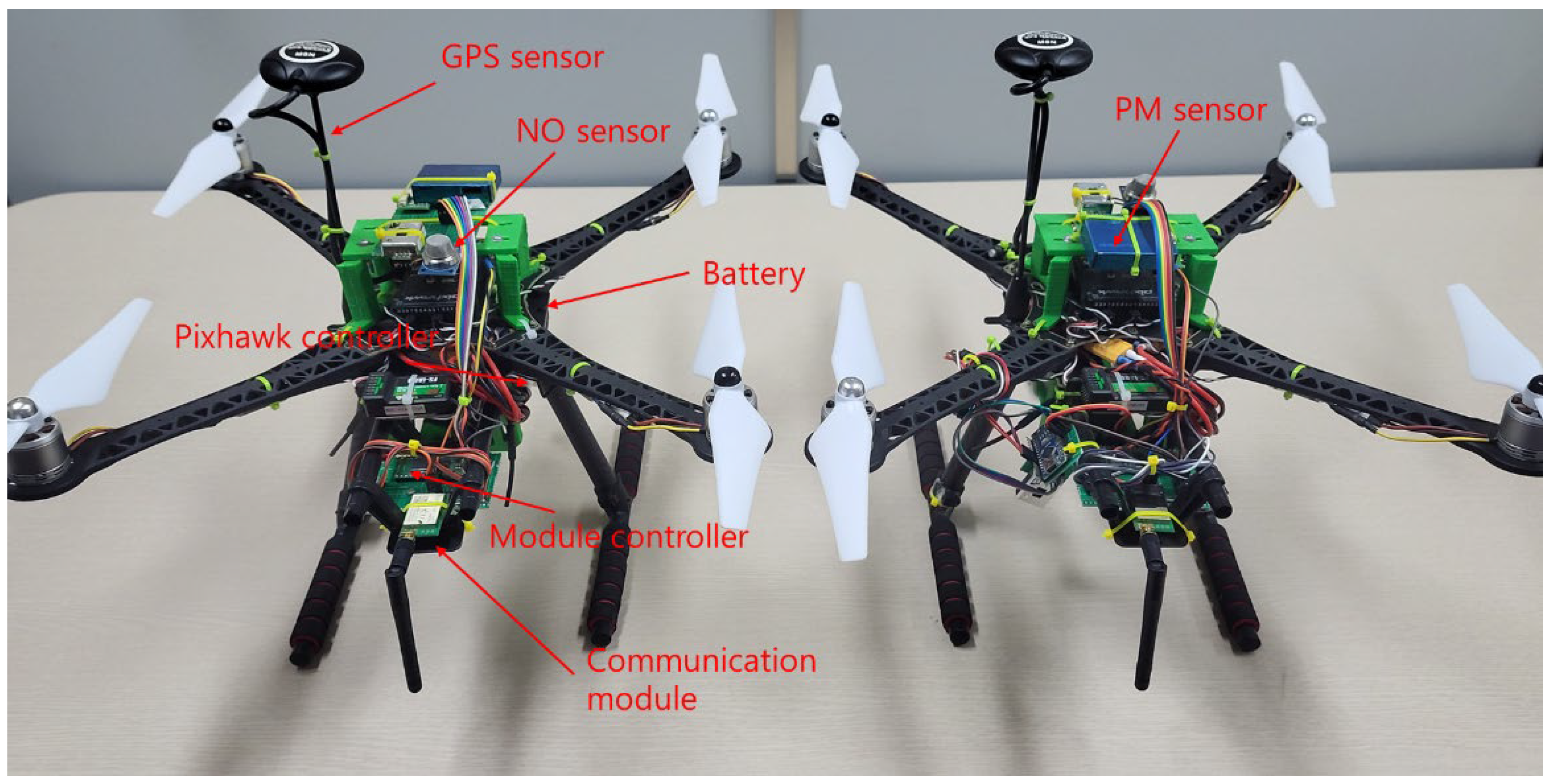 Preprints 155271 g014