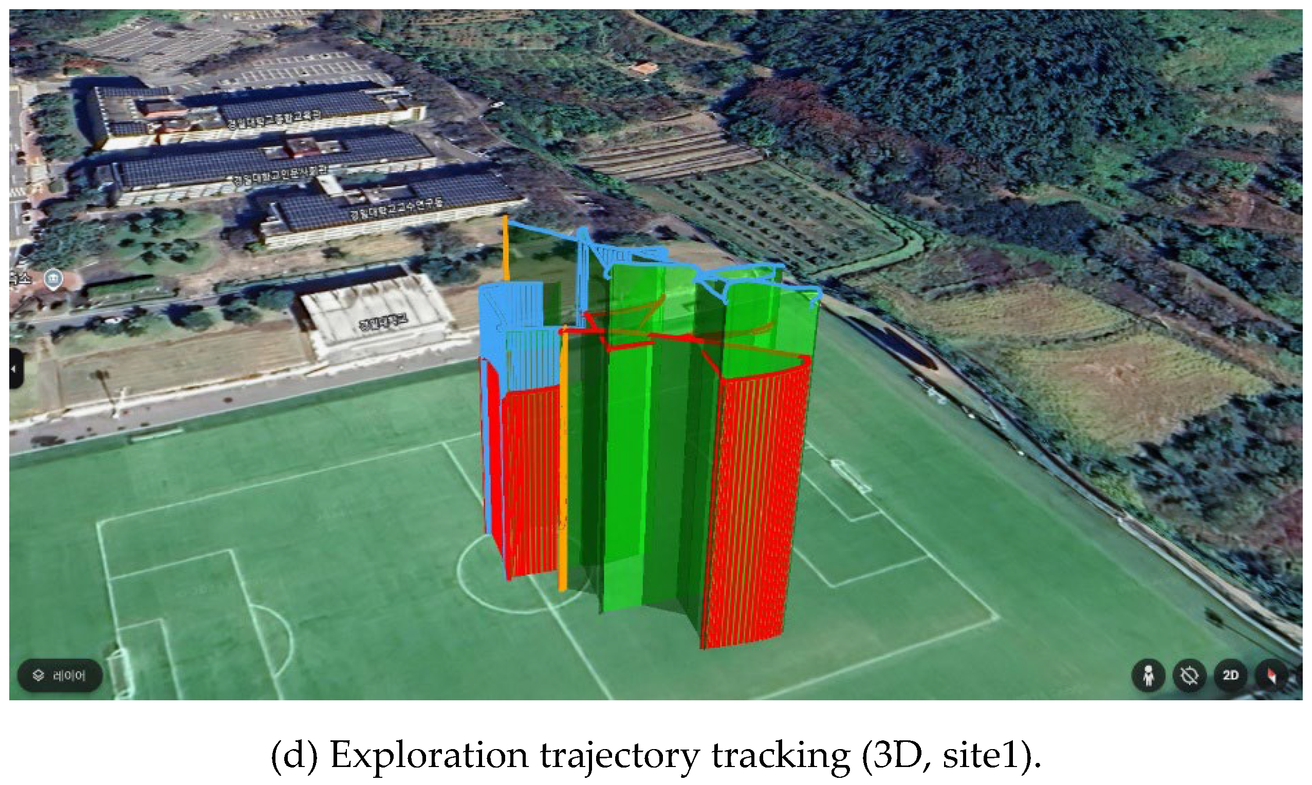 Preprints 155271 g015b