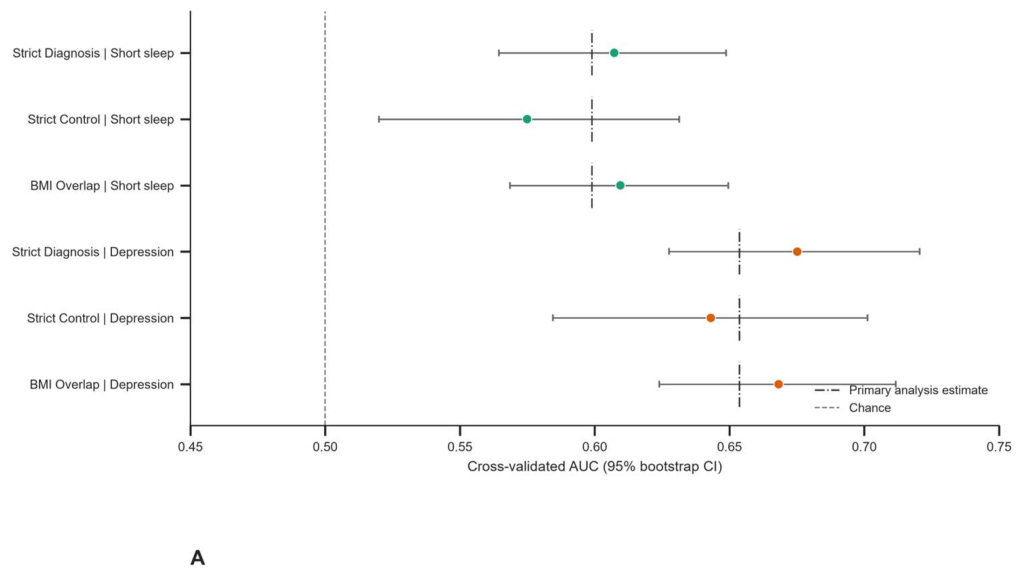 Preprints 236028 g008