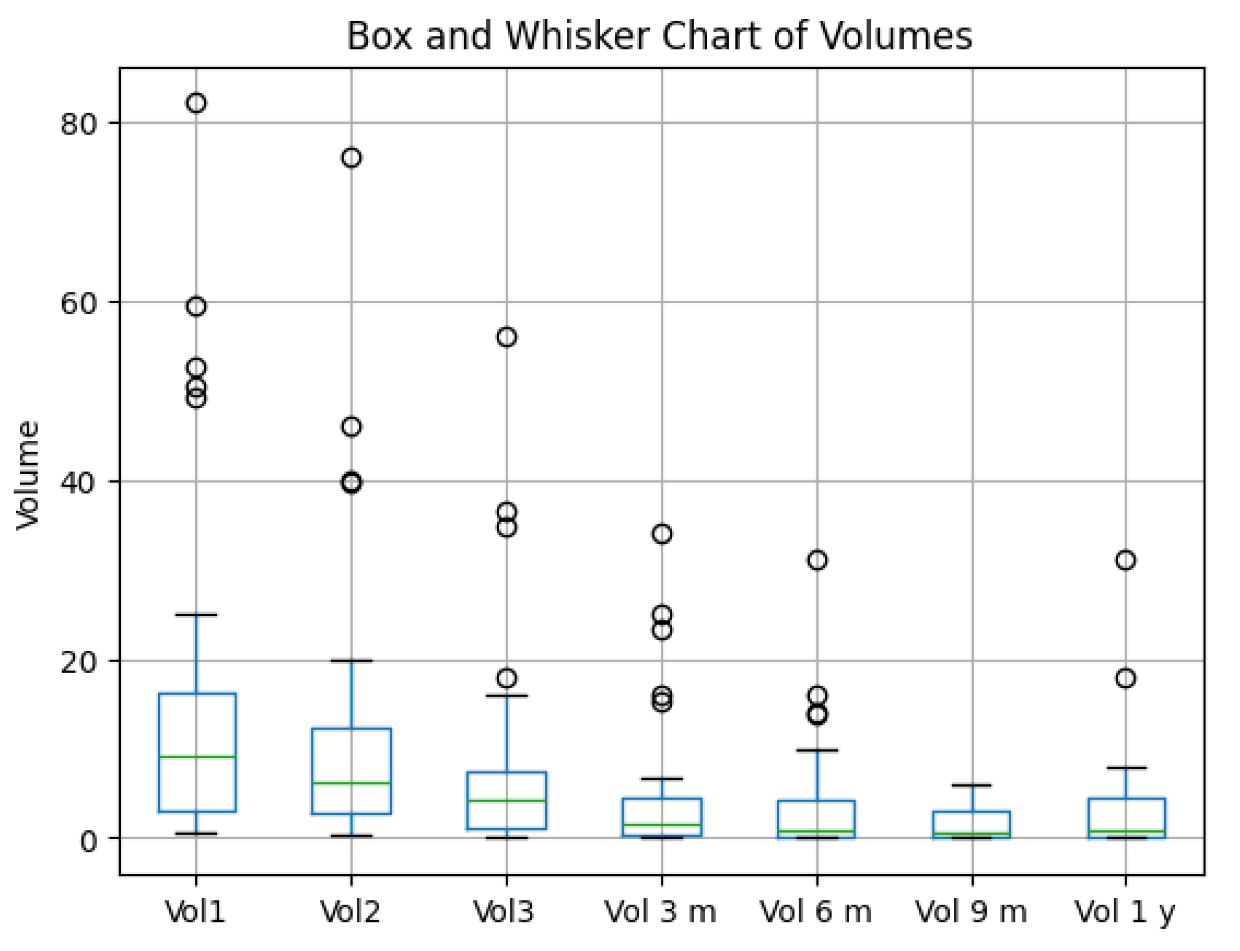 Preprints 145671 g011