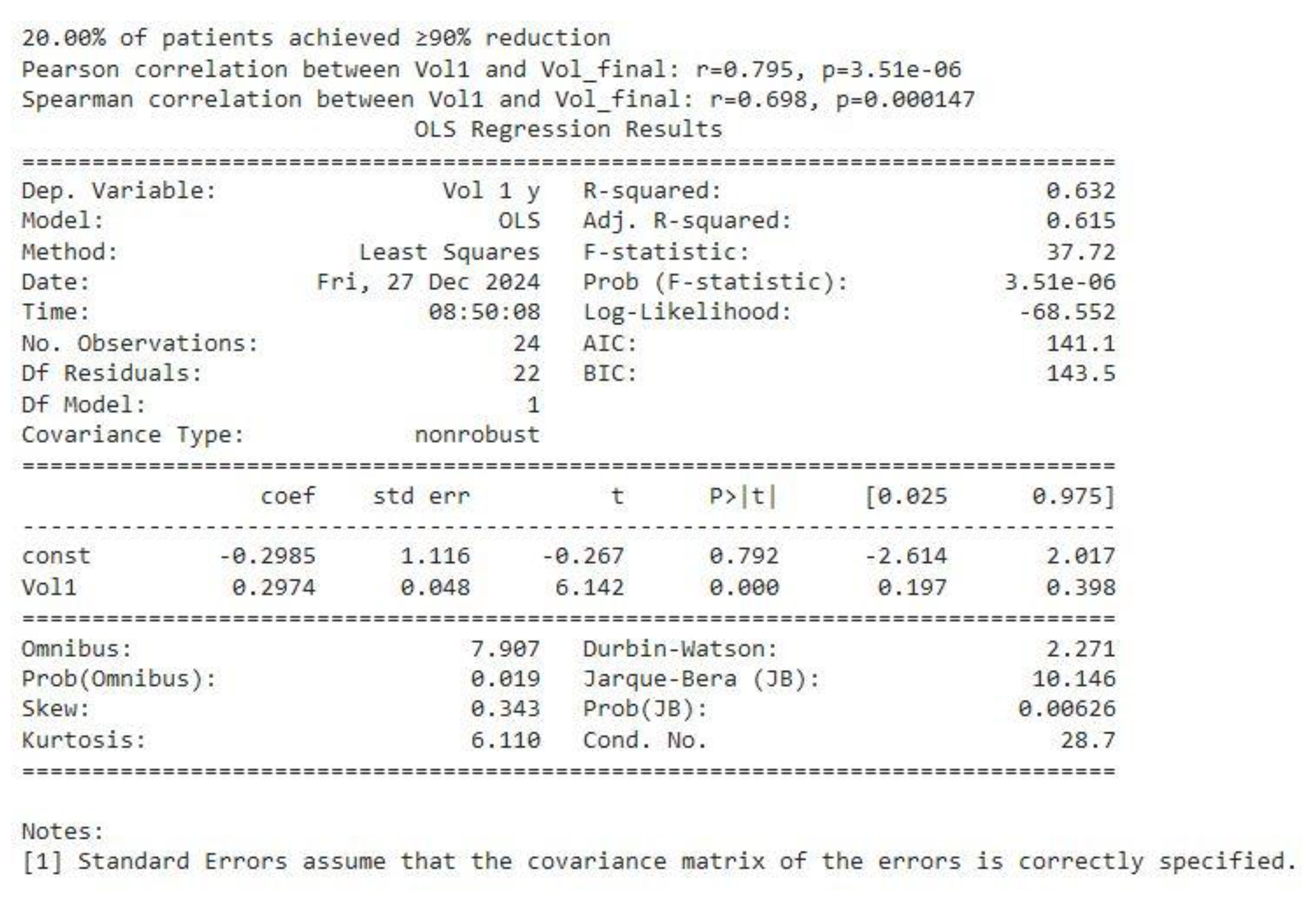 Preprints 145671 g012