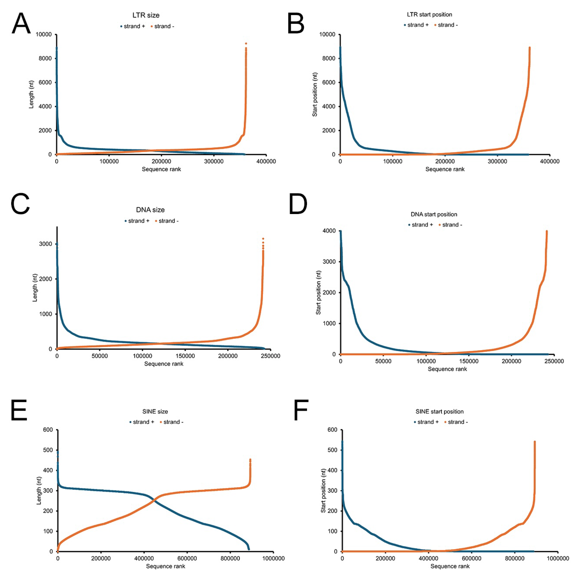 Preprints 233728 g003 Preprints 233728 g003