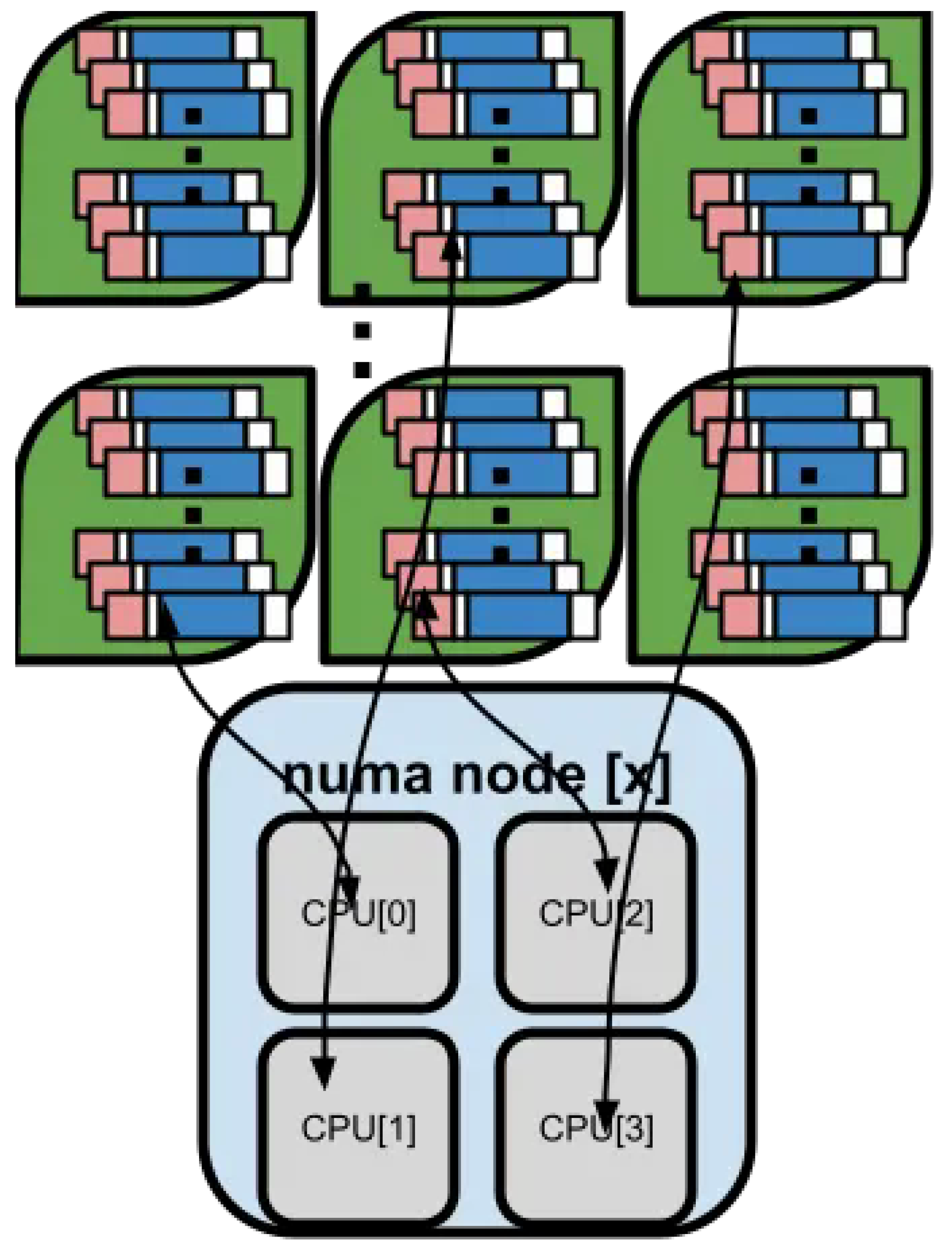 Preprints 194956 g004