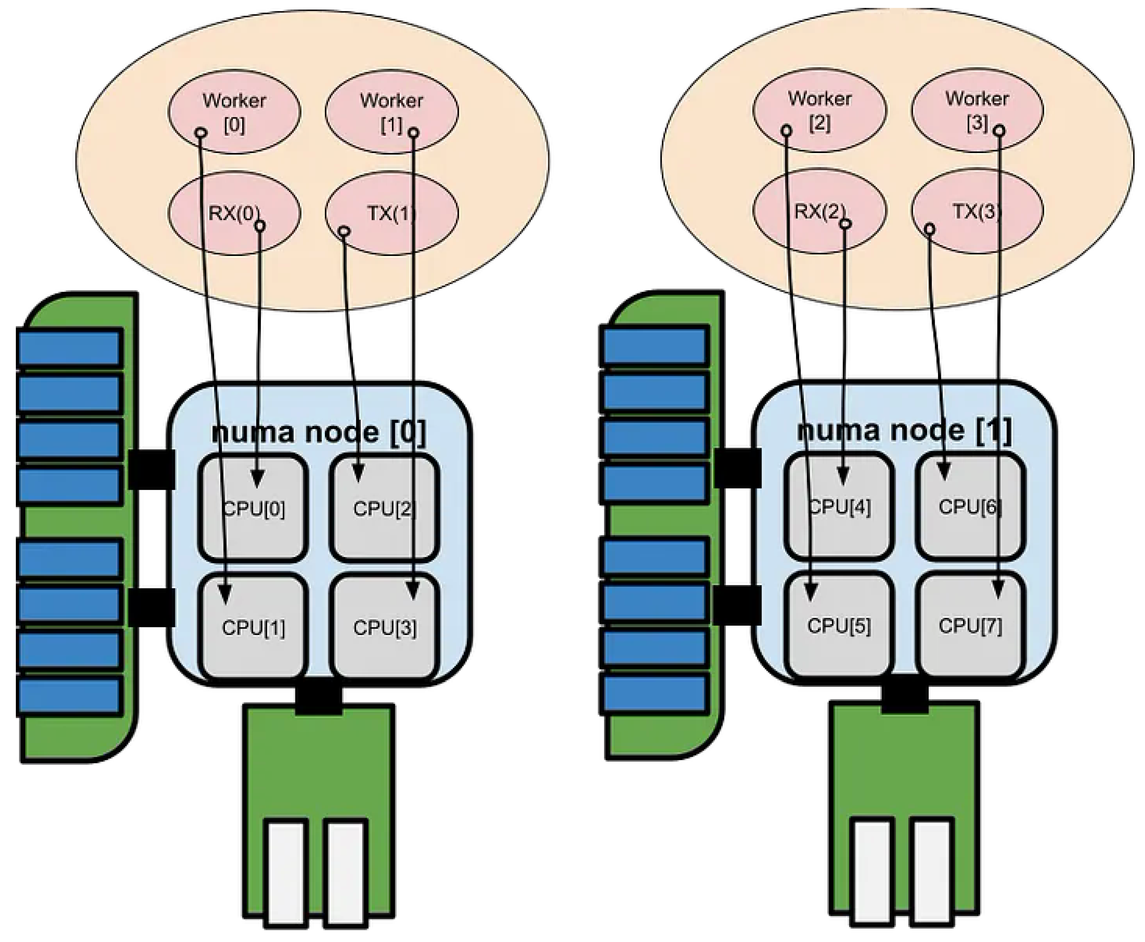 Preprints 194956 g005