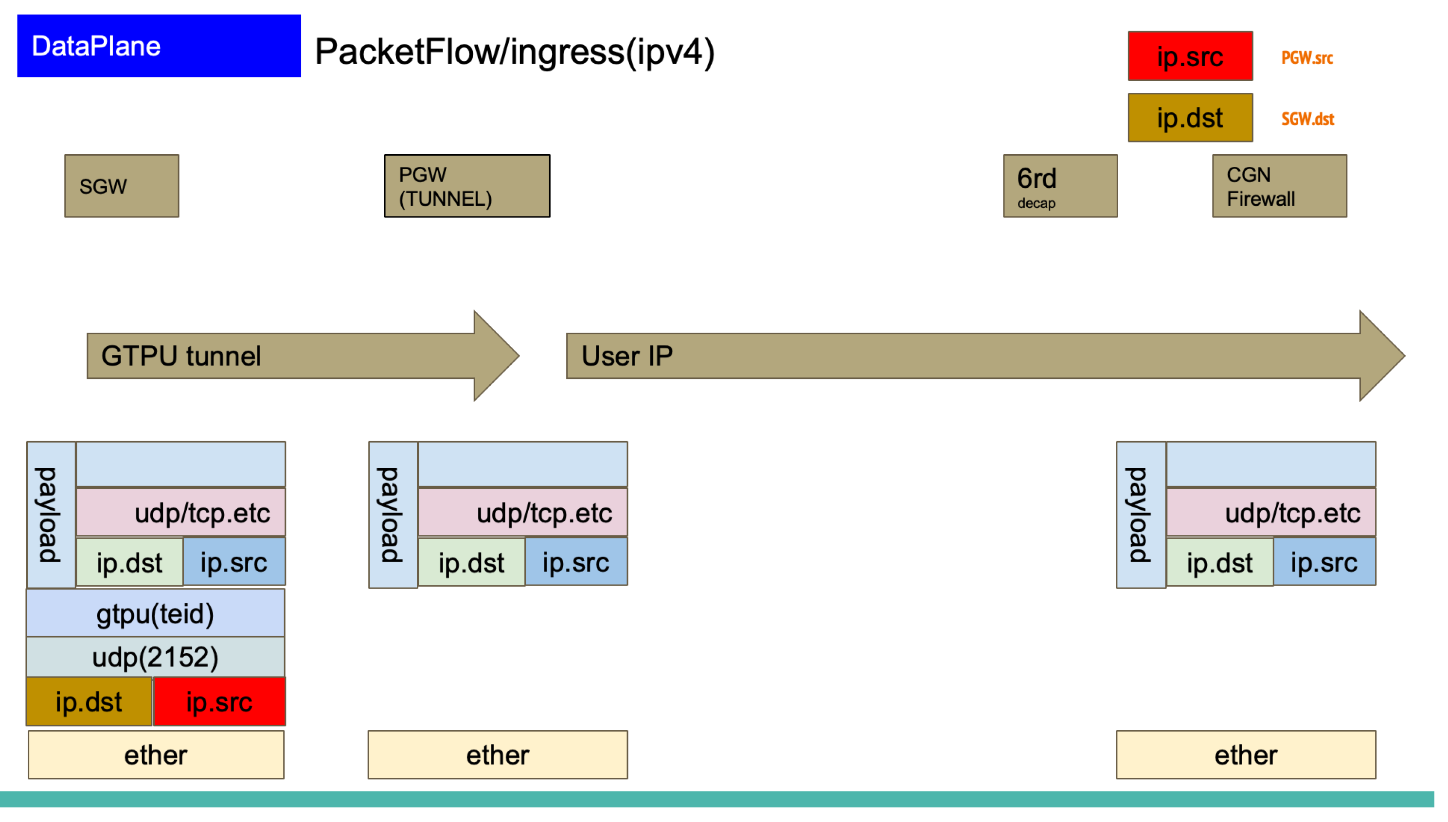 Preprints 194956 g010