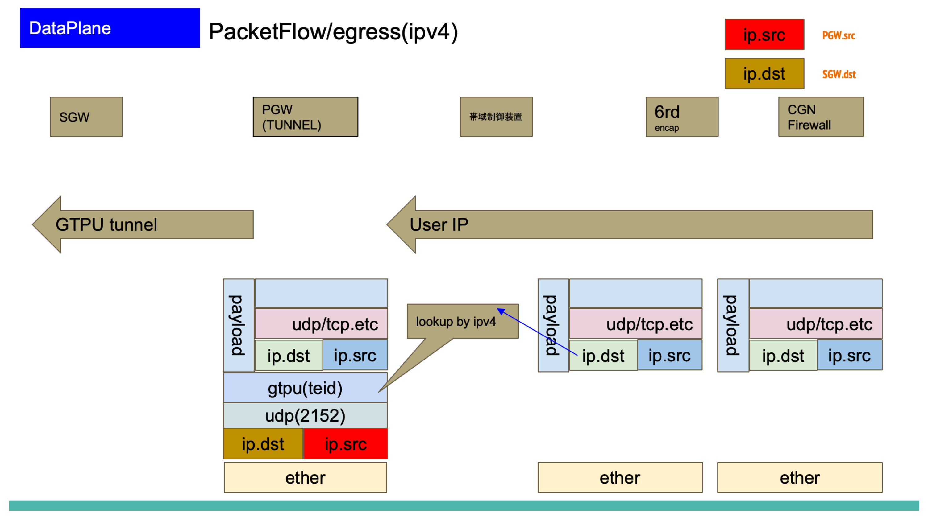 Preprints 194956 g011