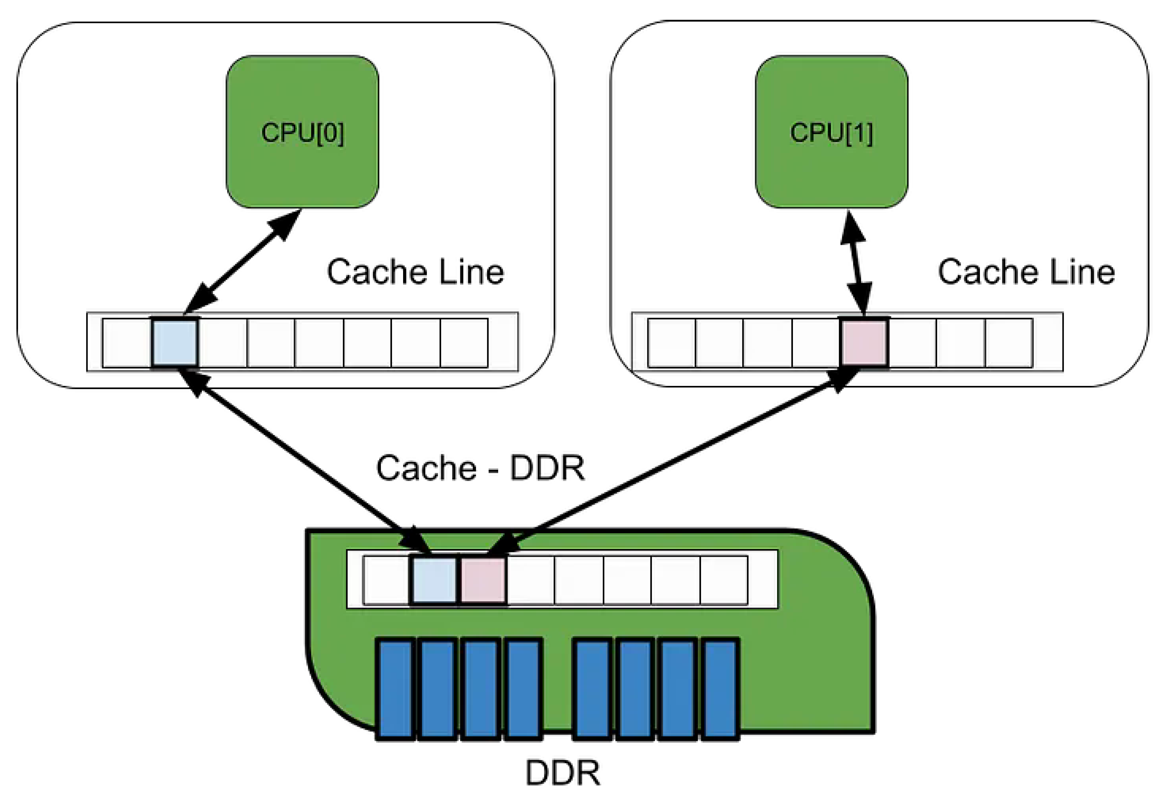Preprints 194956 g014