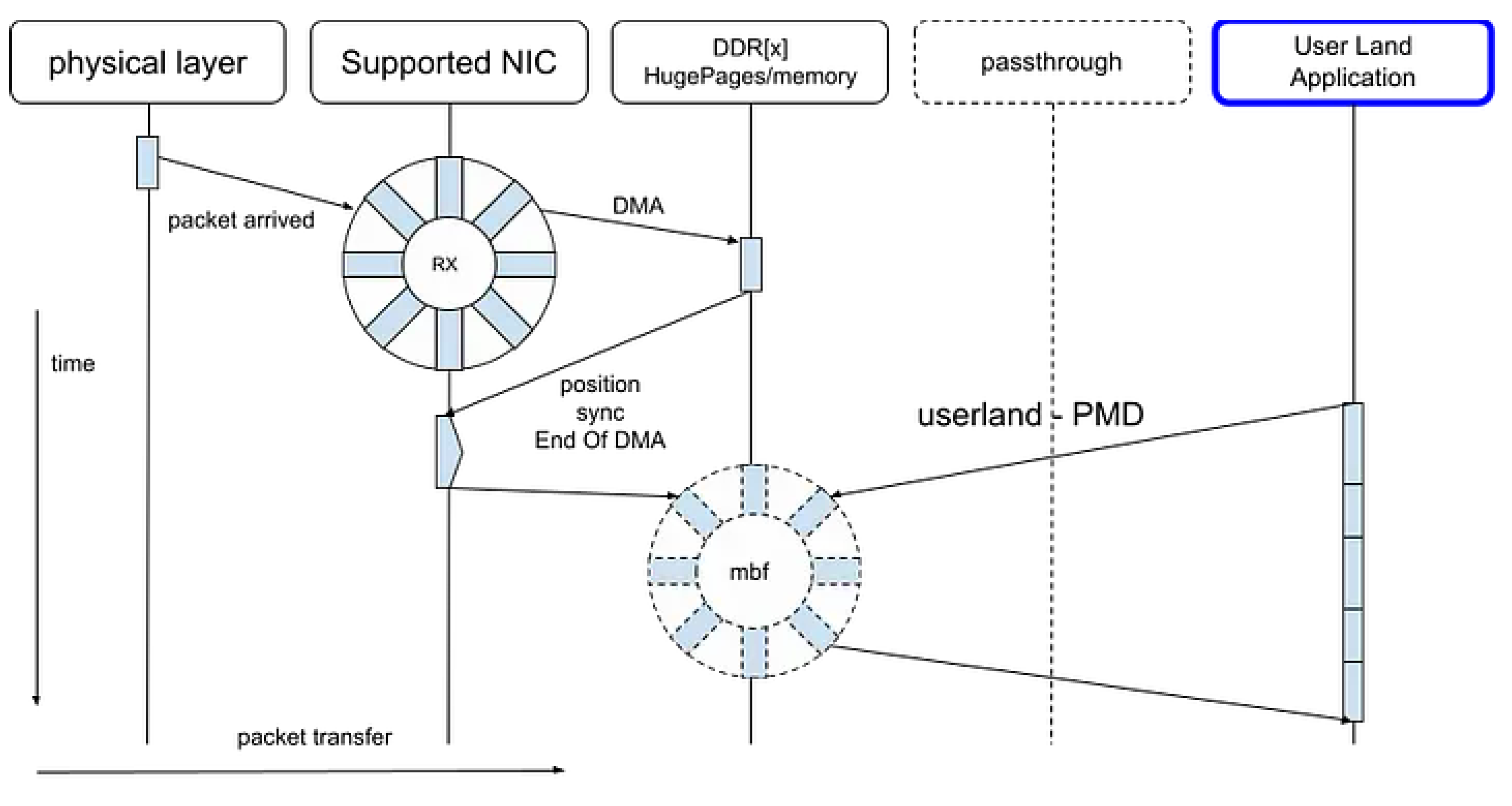Preprints 194956 g015