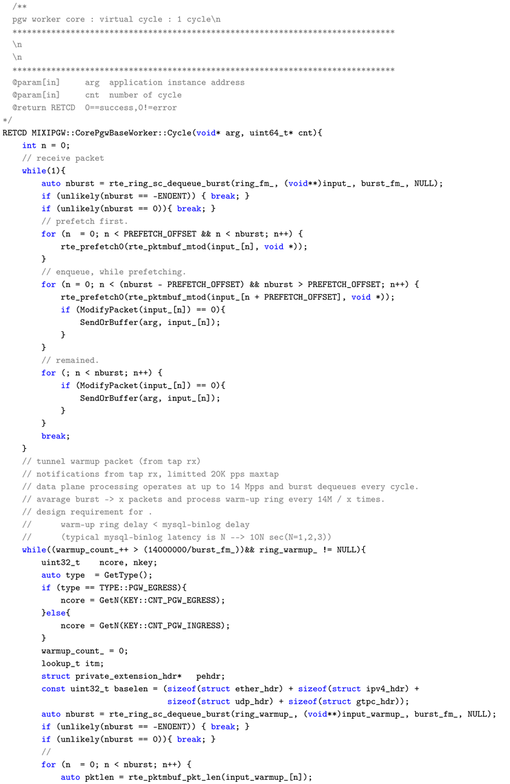 Preprints 194956 i001a