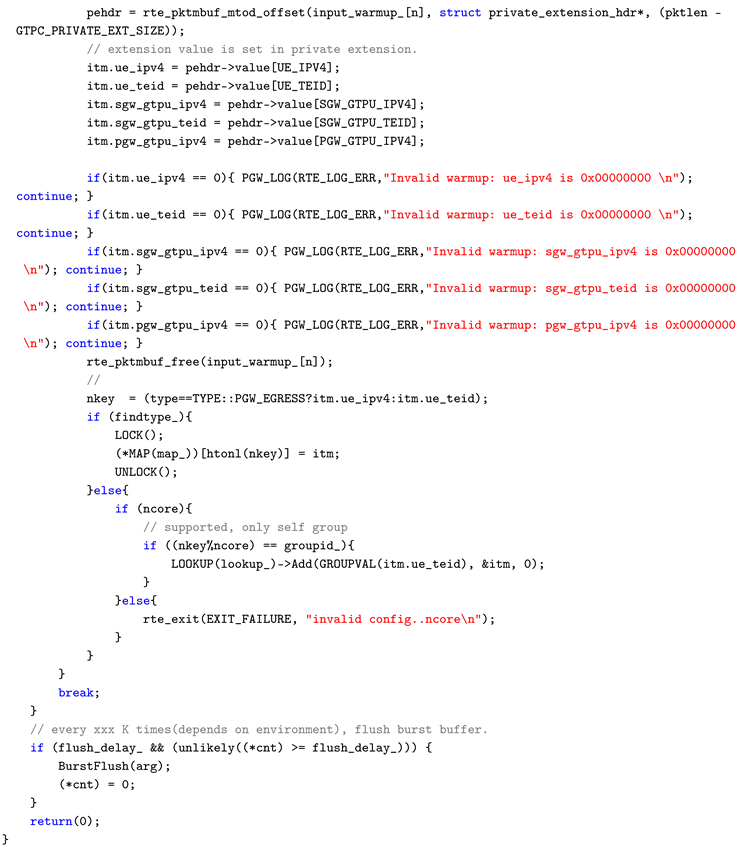 Preprints 194956 i001b