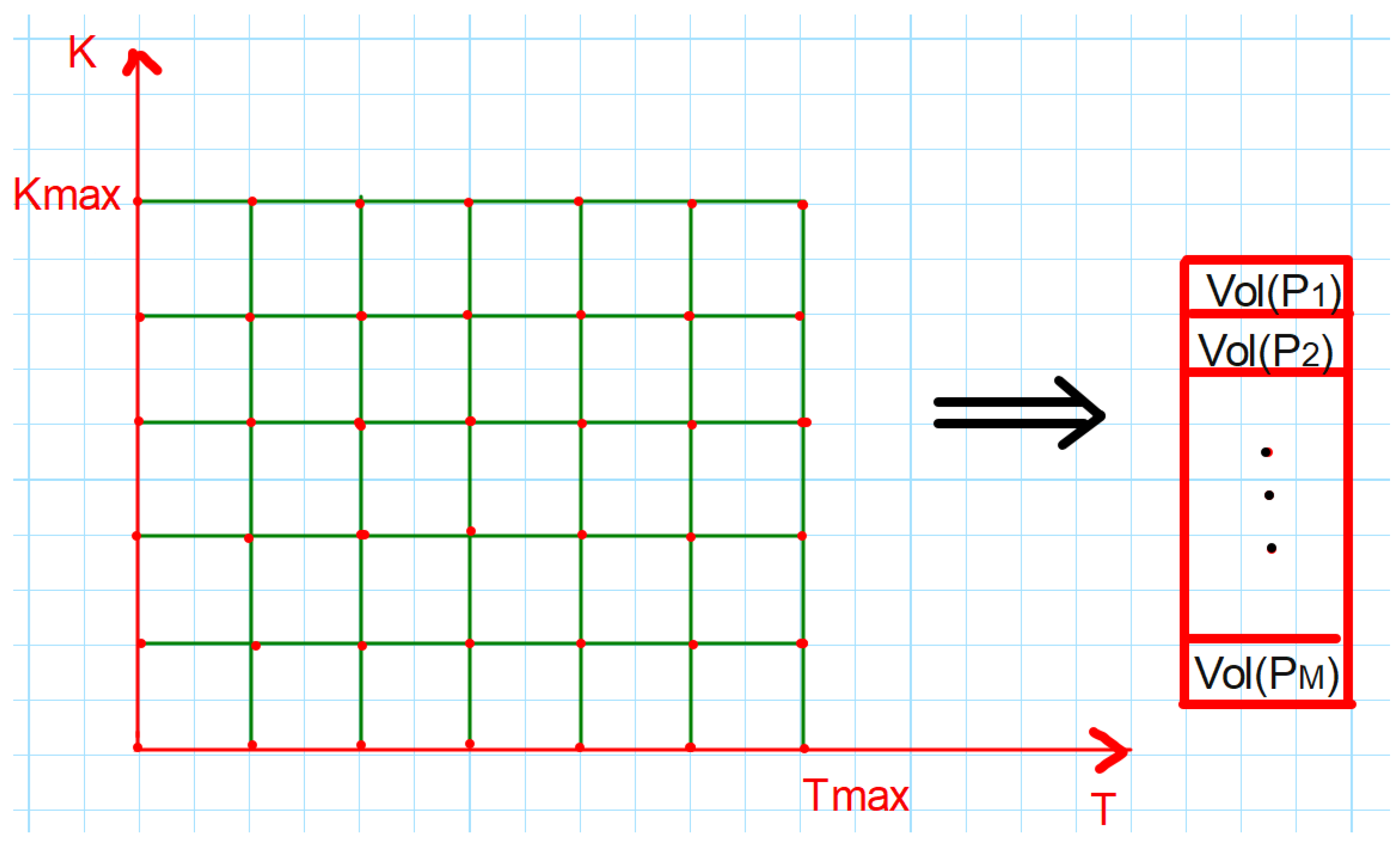 Preprints 149789 g003