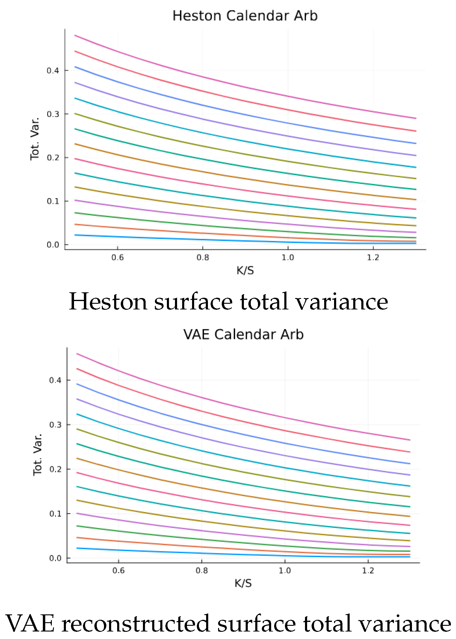 Preprints 149789 g011