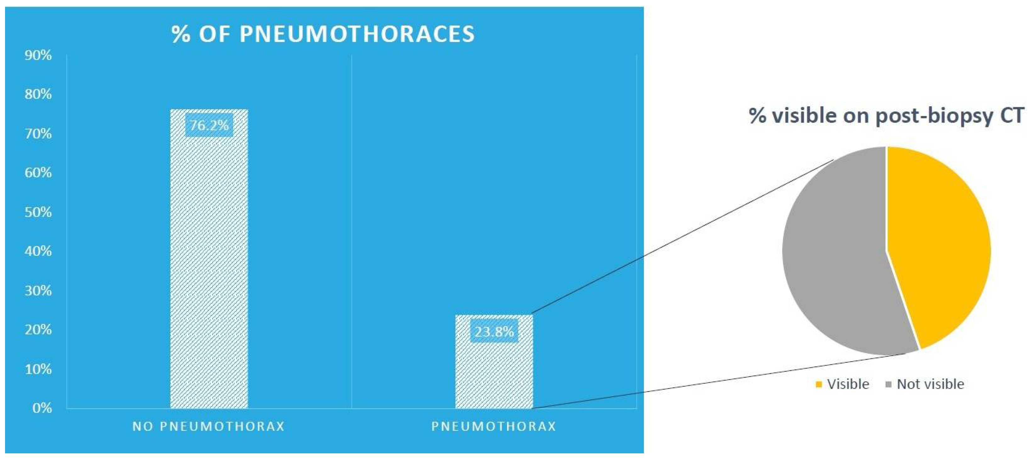 Preprints 156581 g001