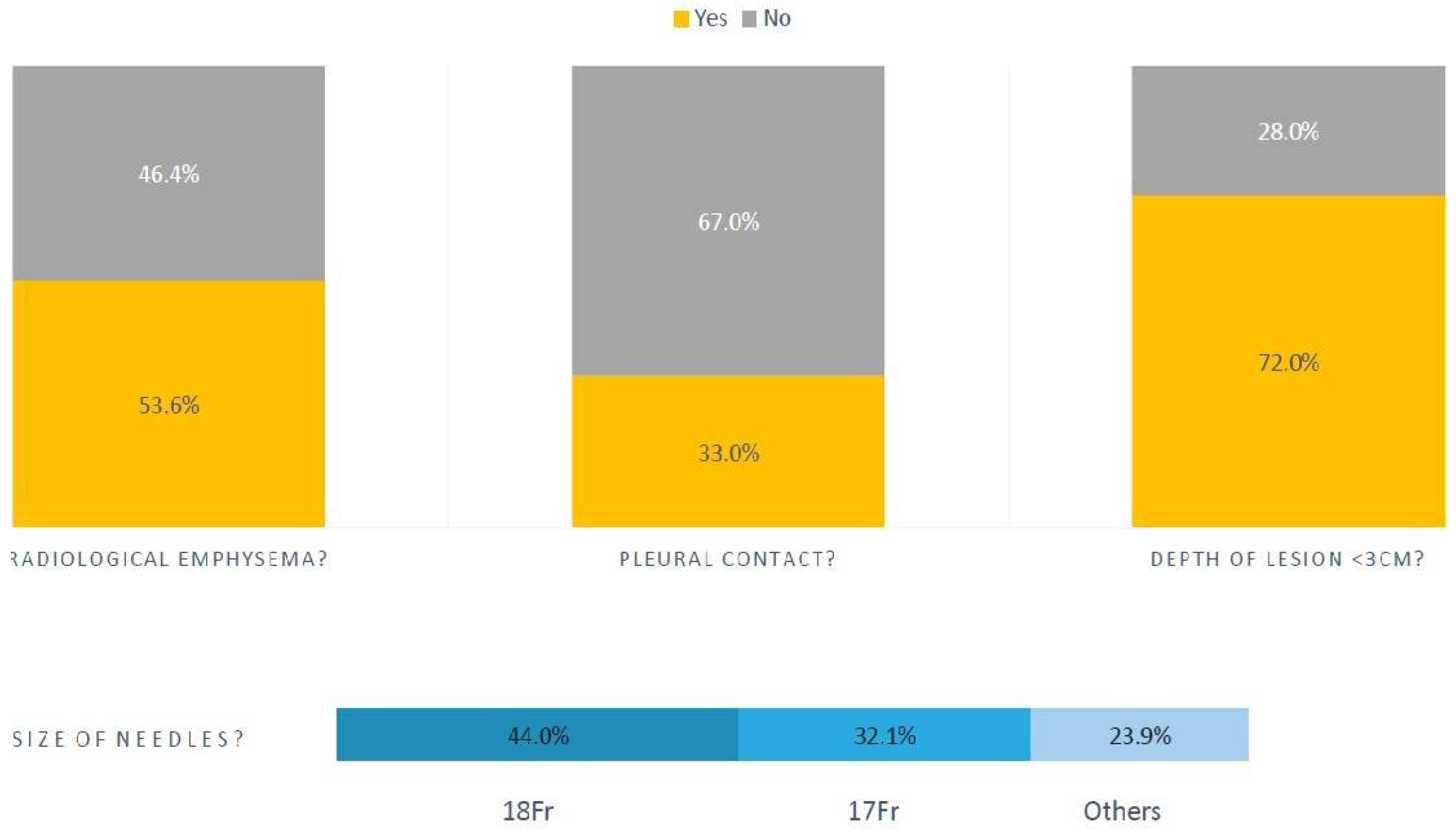 Preprints 156581 g002