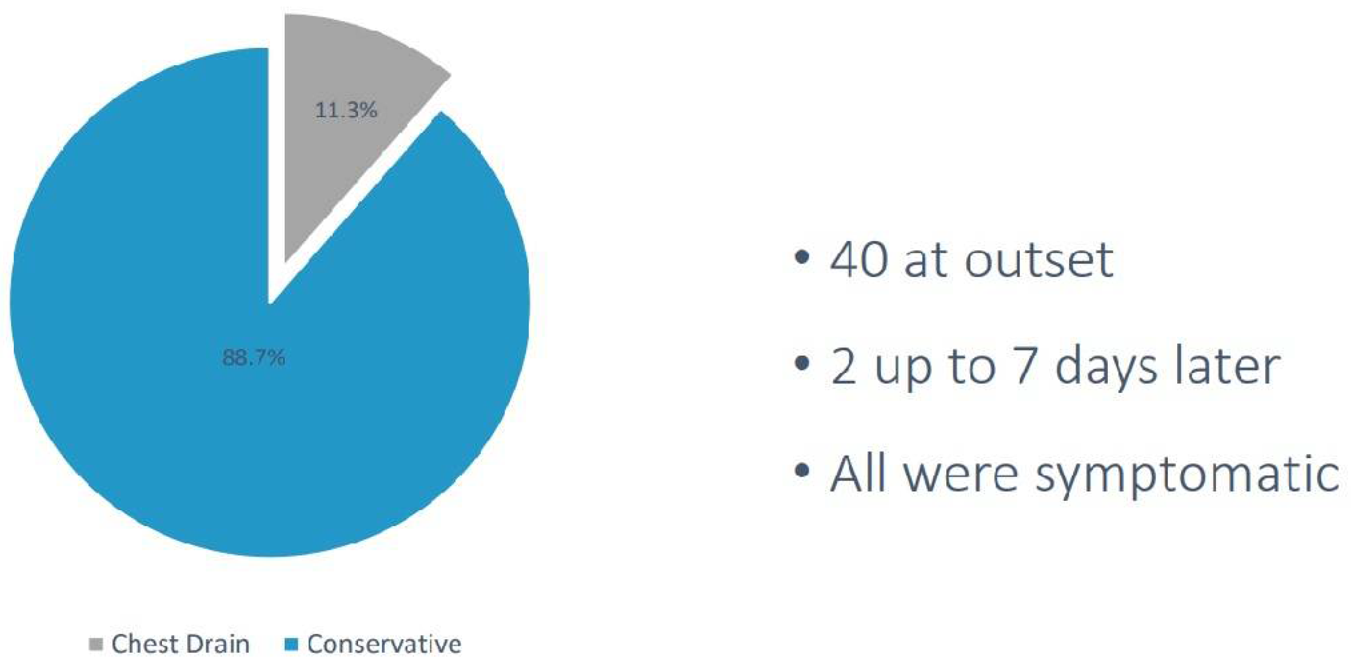 Preprints 156581 g003