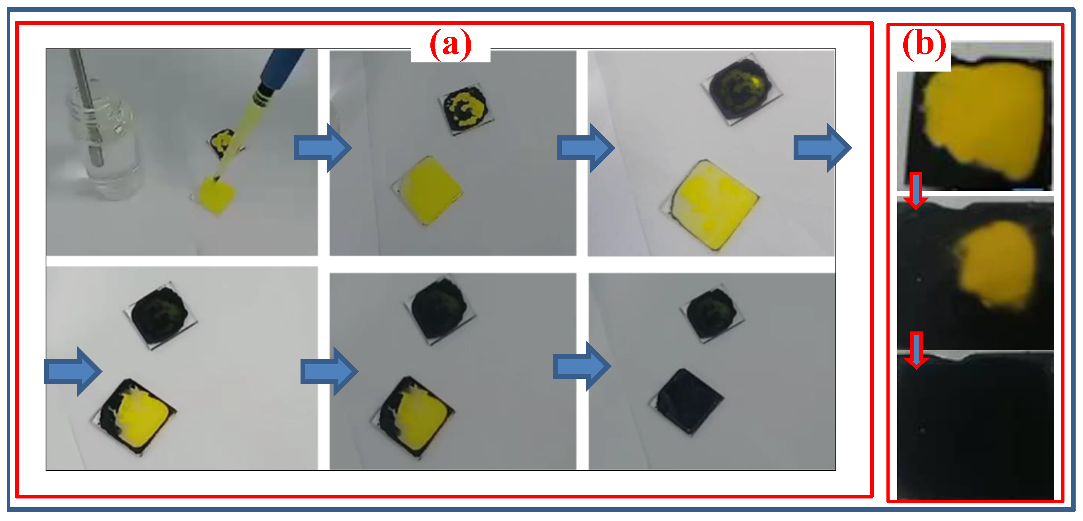 Preprints 141301 g002