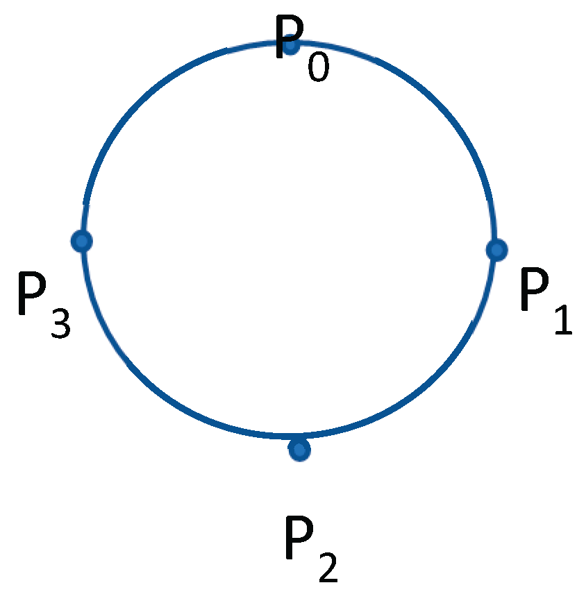 Preprints 175145 g001