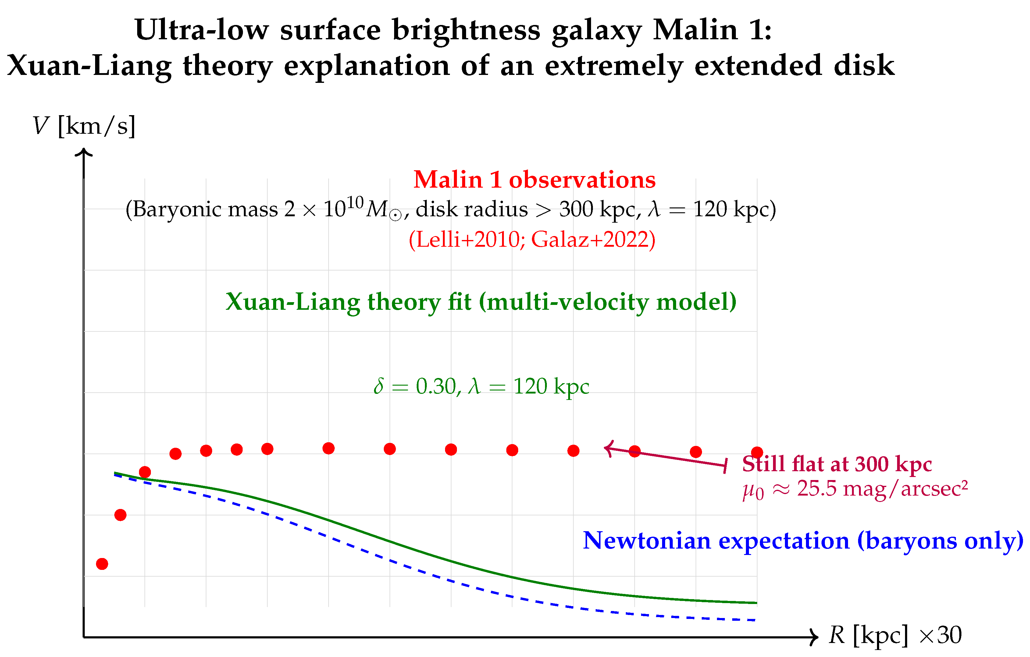 Preprints 200115 g007