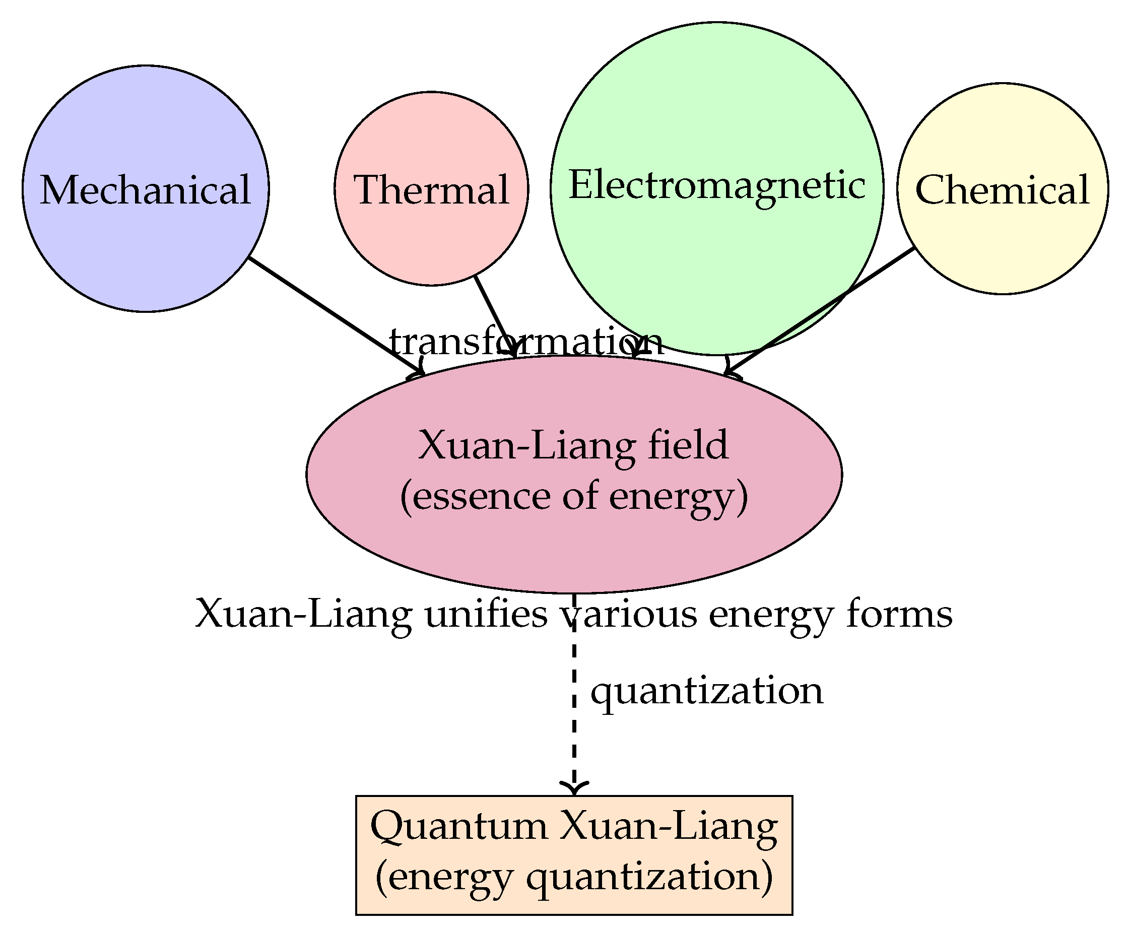 Preprints 200115 g011