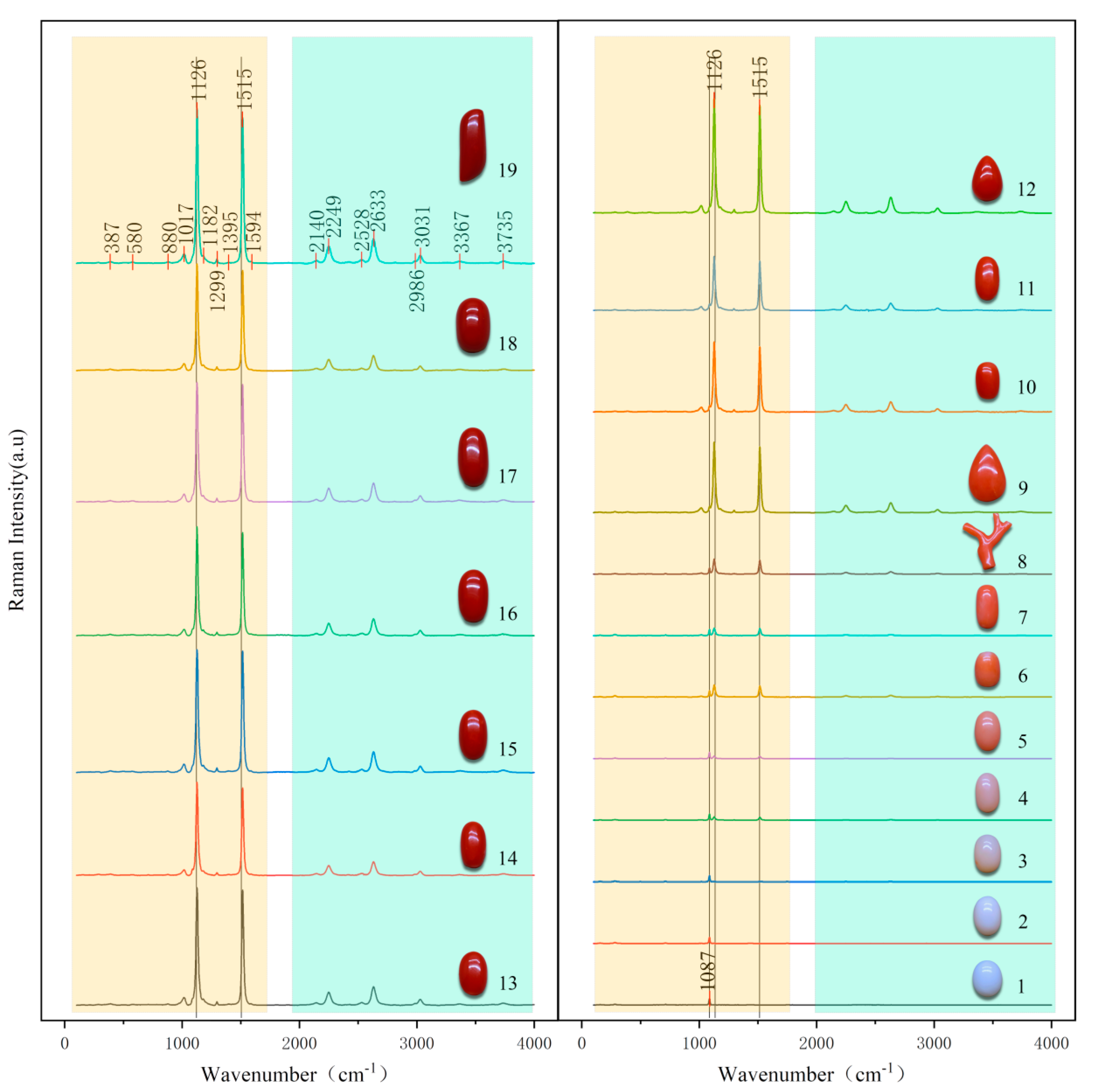 Preprints 209841 g004 Preprints 209841 g004