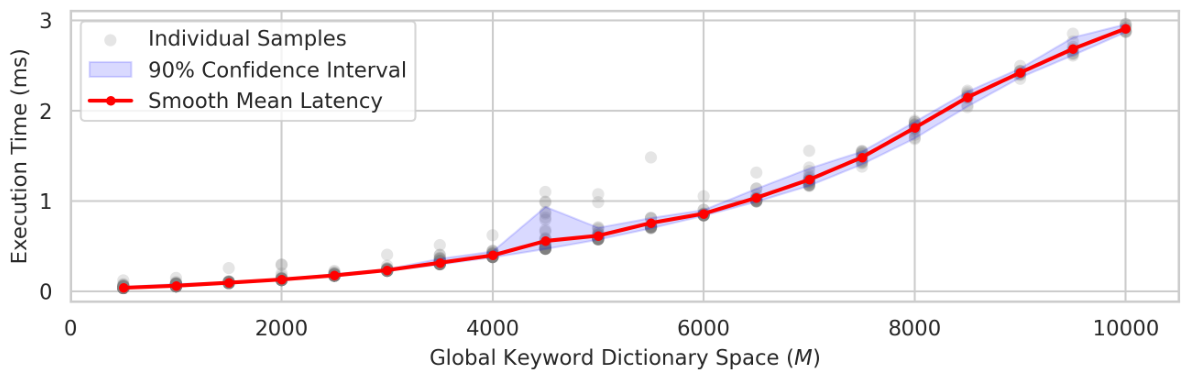 Preprints 236494 g009