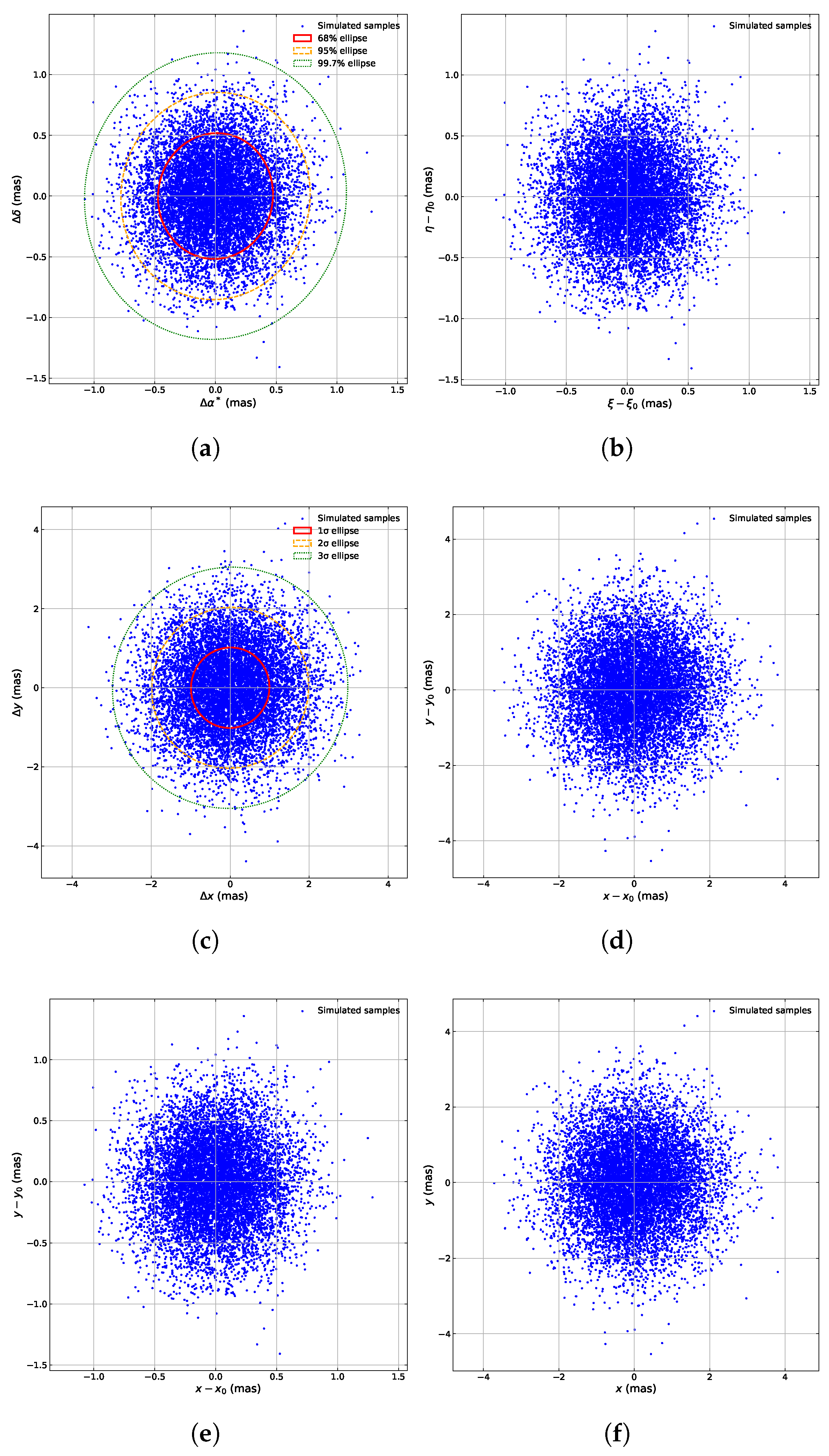 Preprints 178586 g004