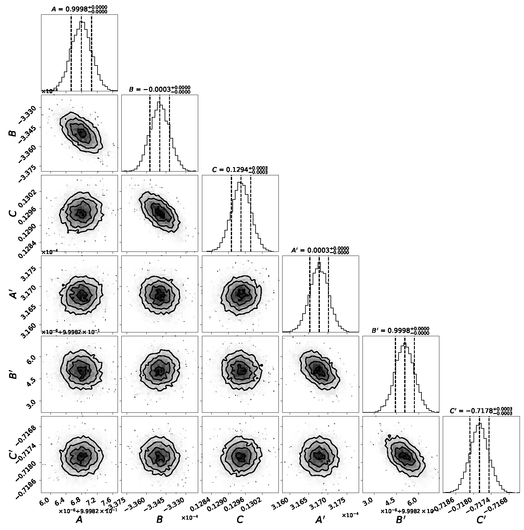 Preprints 178586 g006