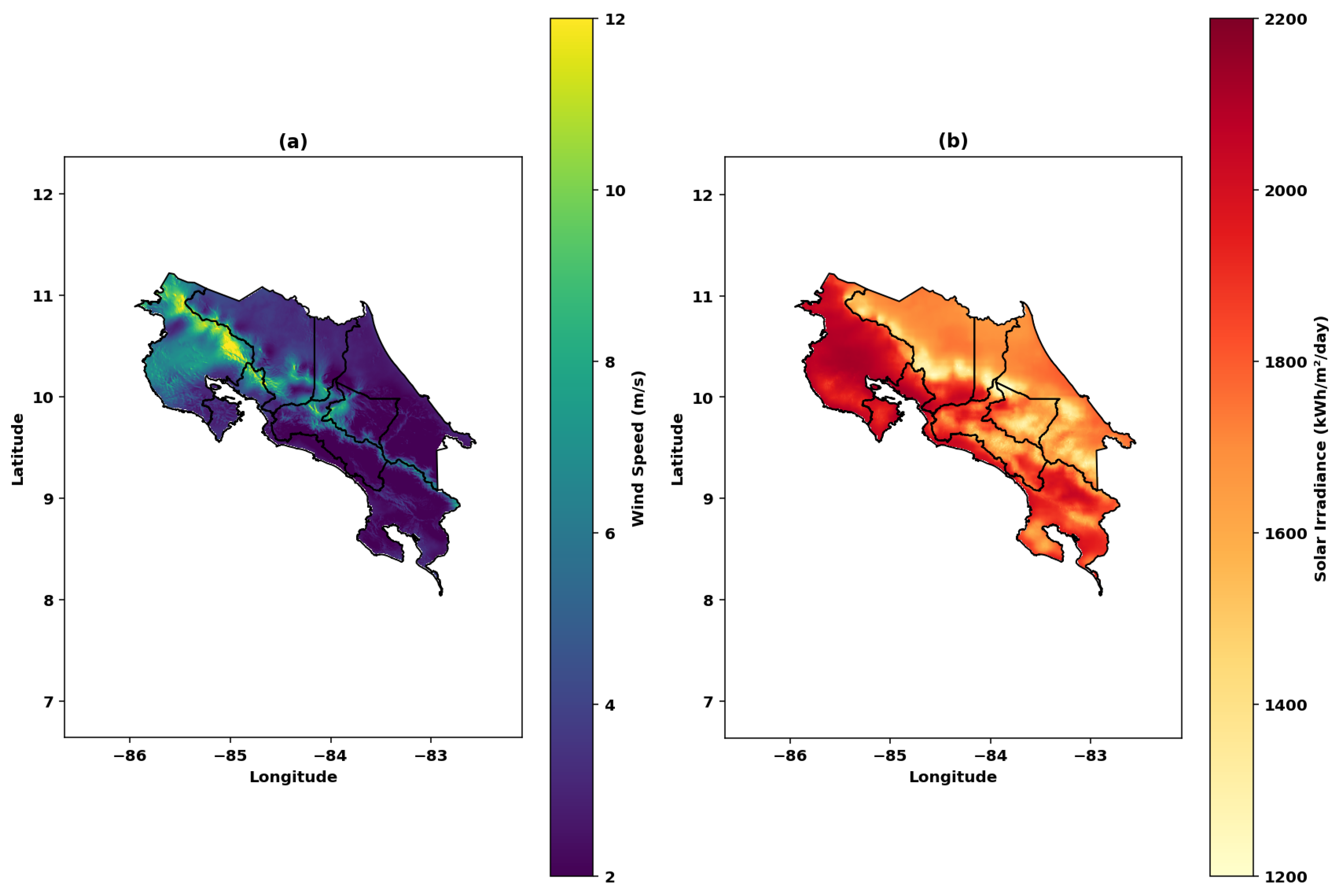 Preprints 154121 g001