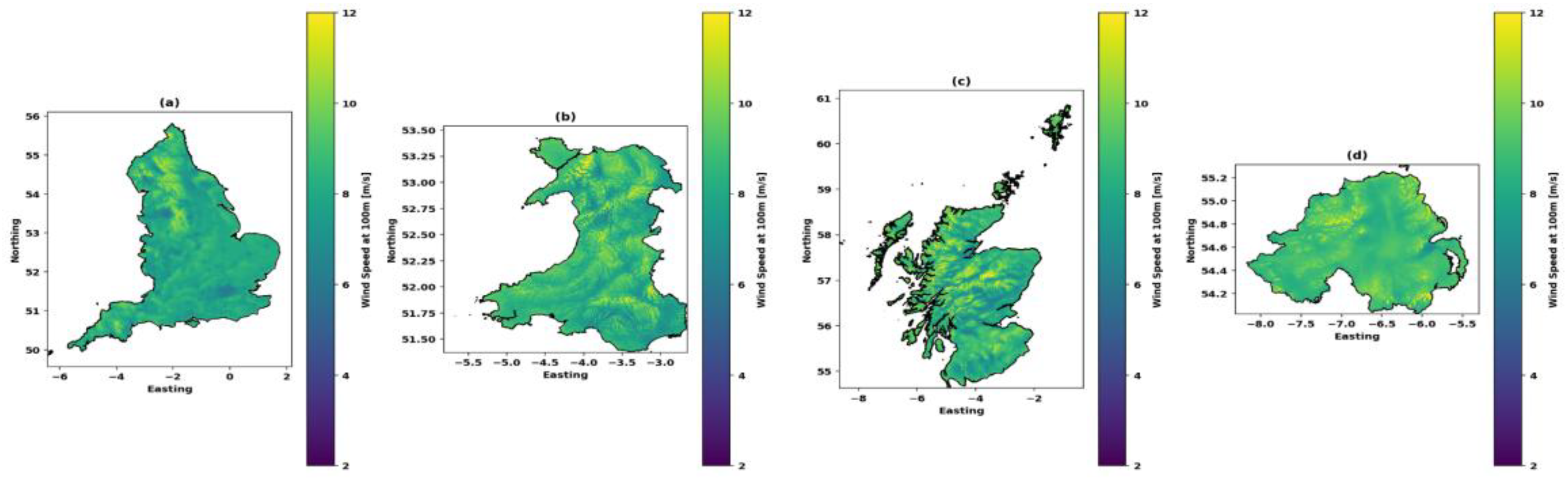 Preprints 154121 g003