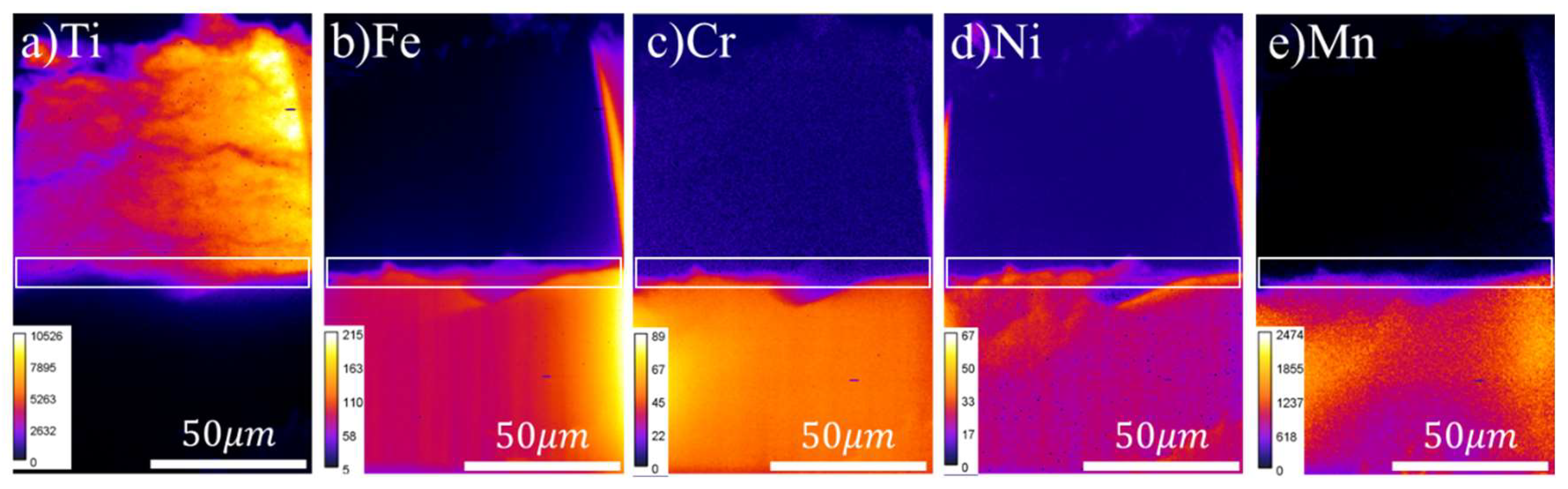 Preprints 121231 g004