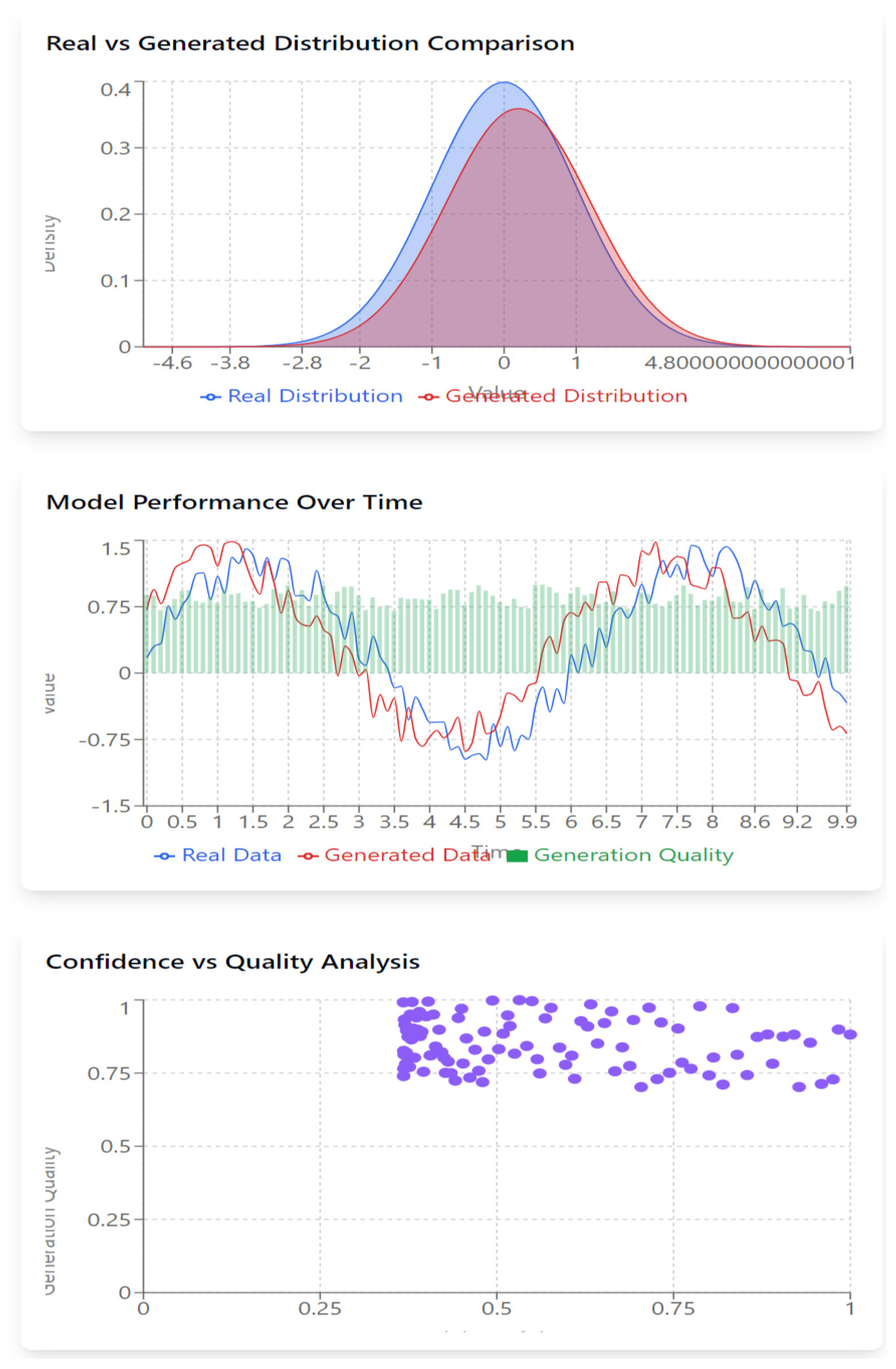 Preprints 122187 g002
