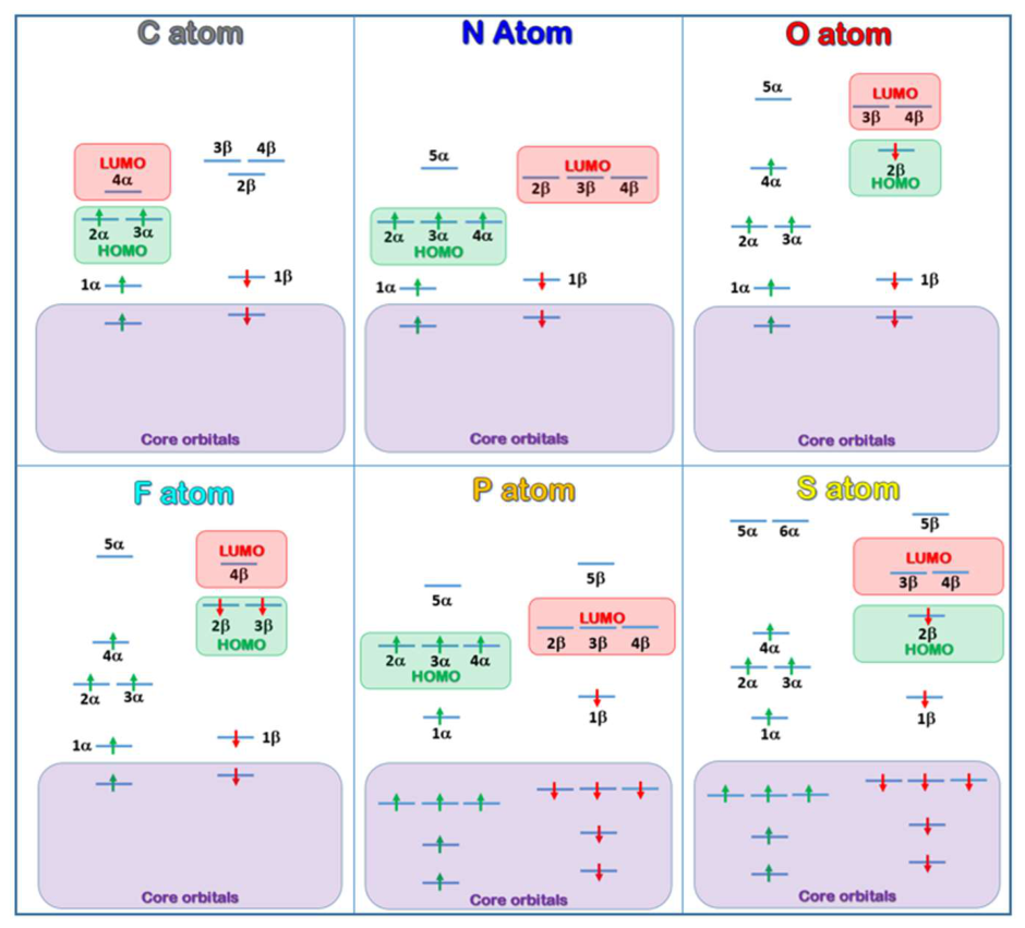 Preprints 211187 g001