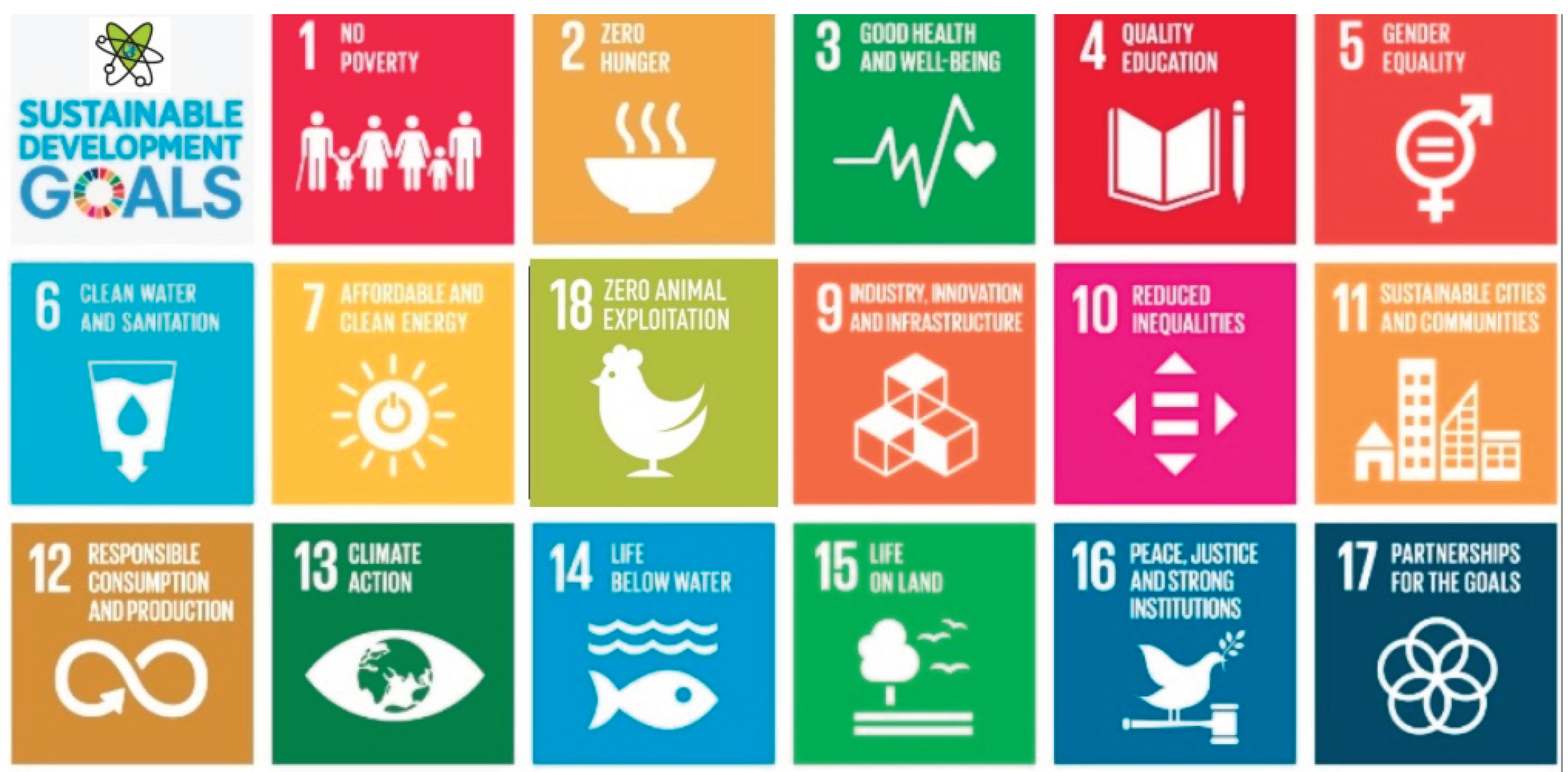 Preprints 175428 g003