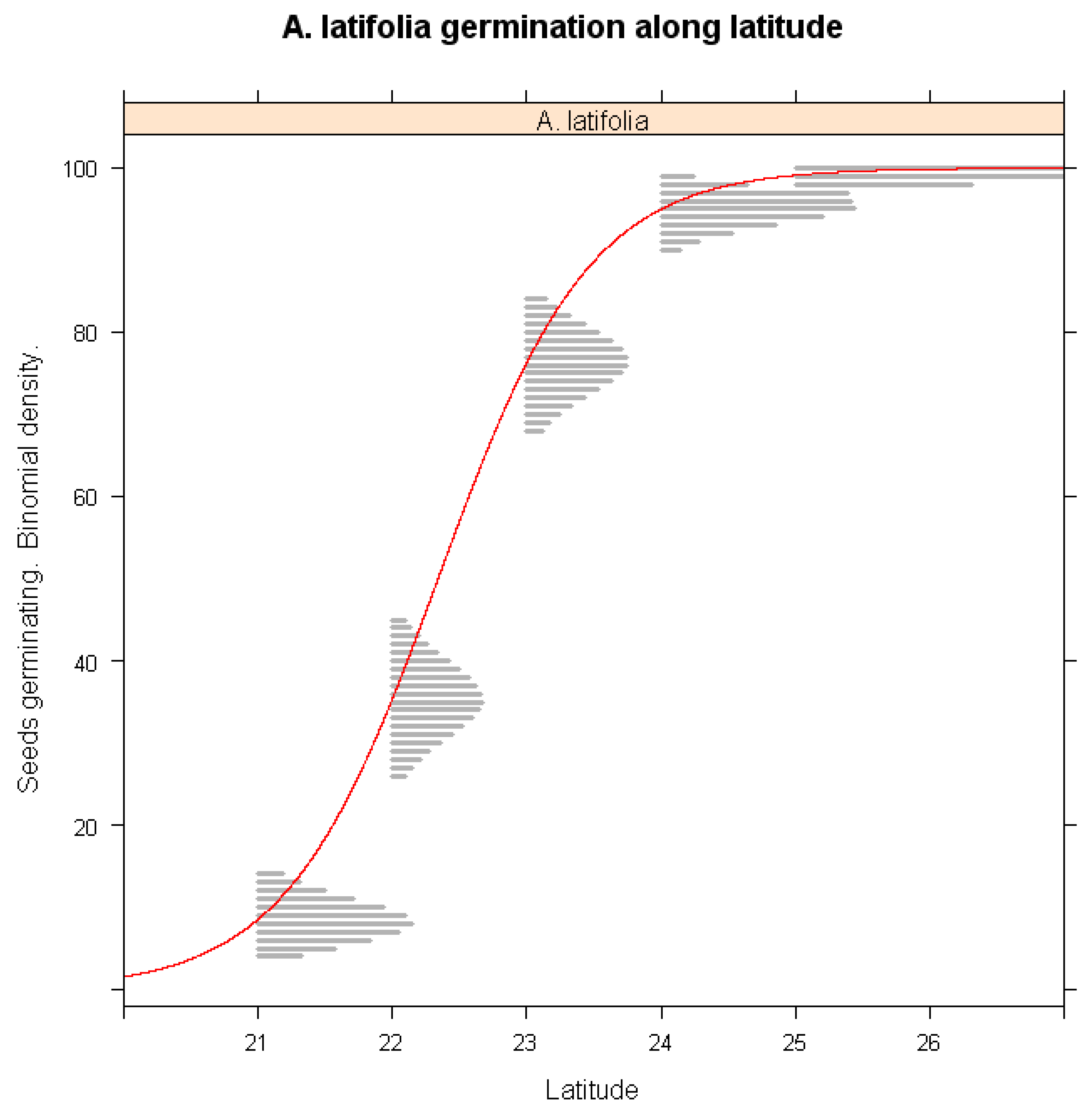 Preprints 160625 g004