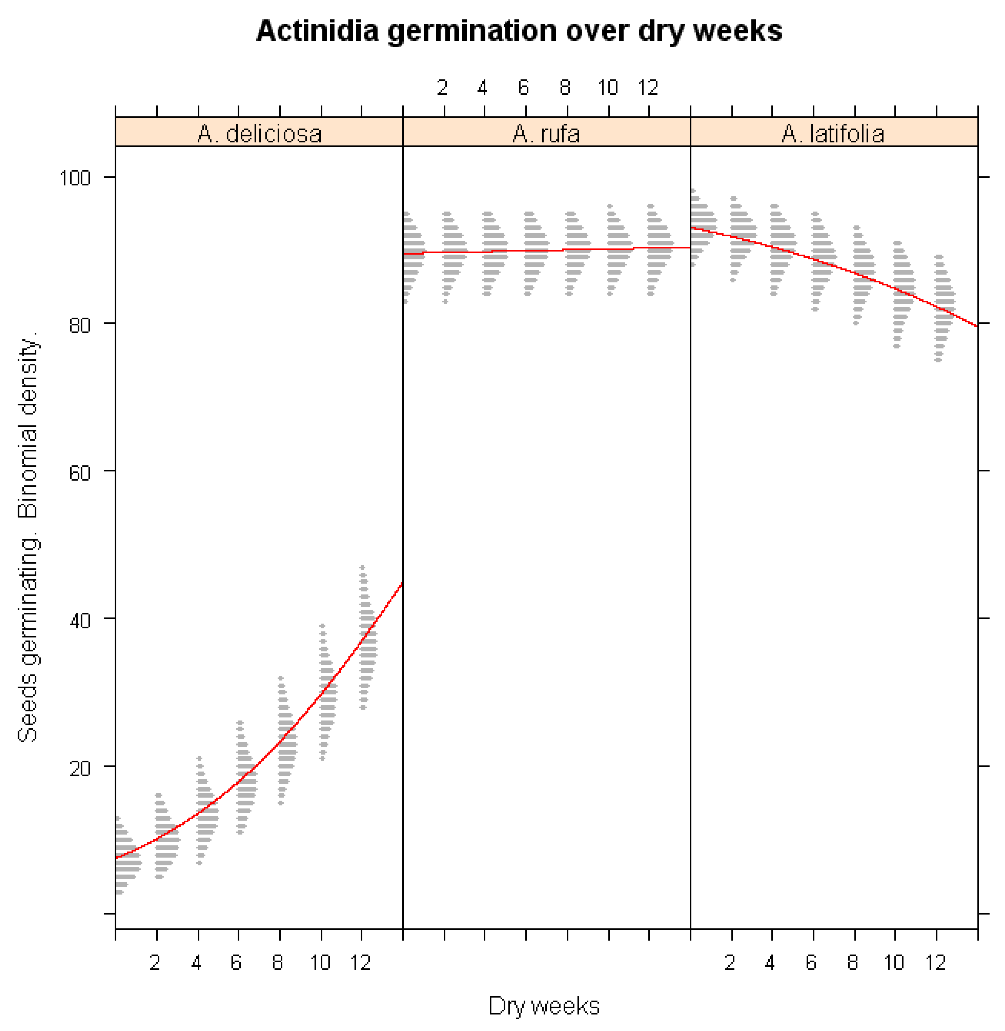 Preprints 160625 g005