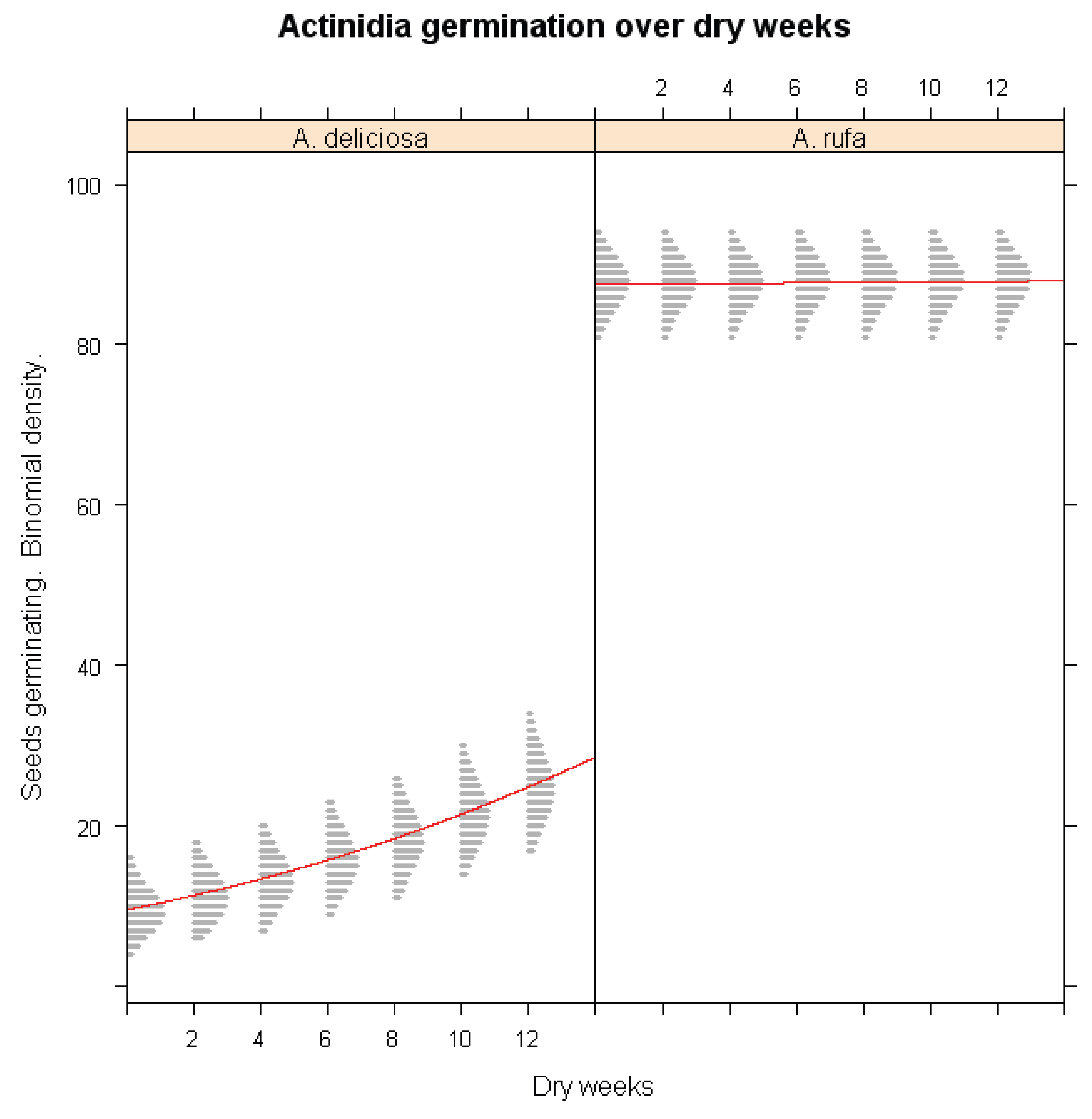 Preprints 160625 g006