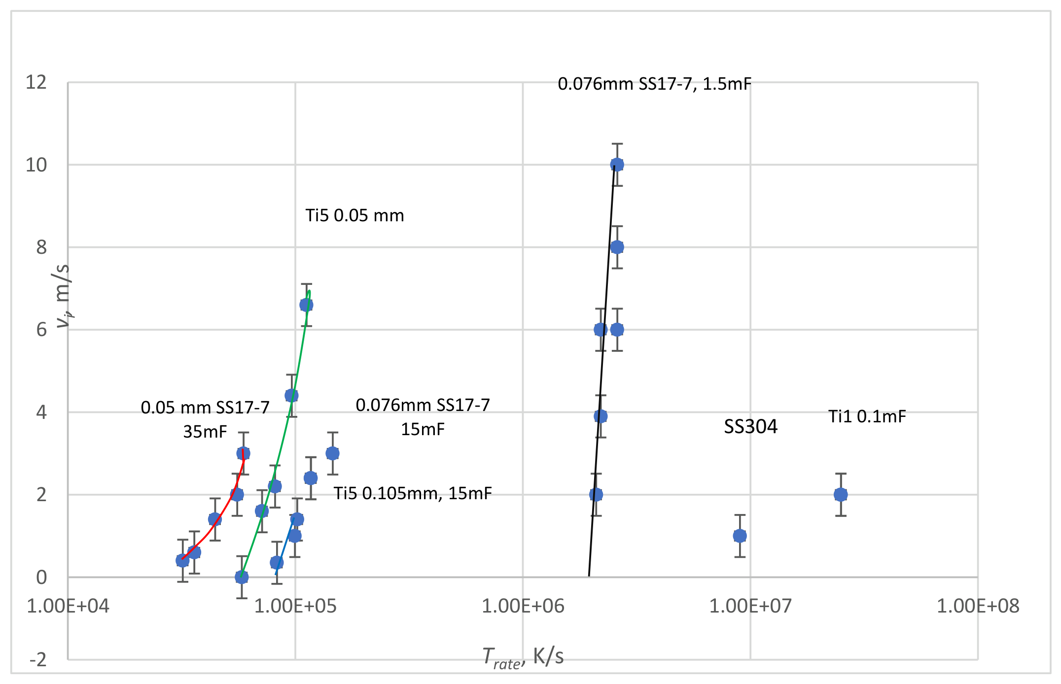 Preprints 227233 g013 Preprints 227233 g013