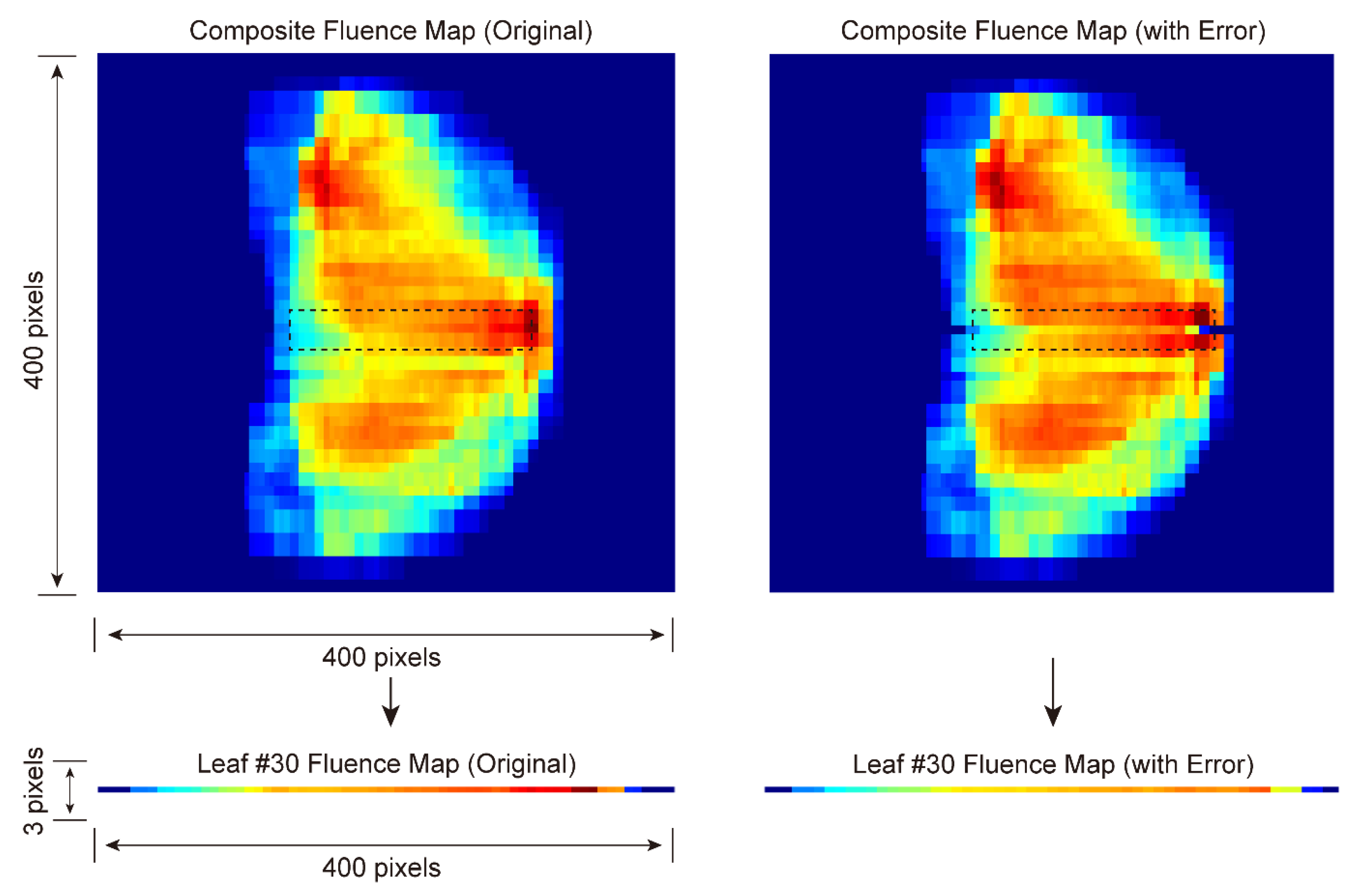 Preprints 214475 g002