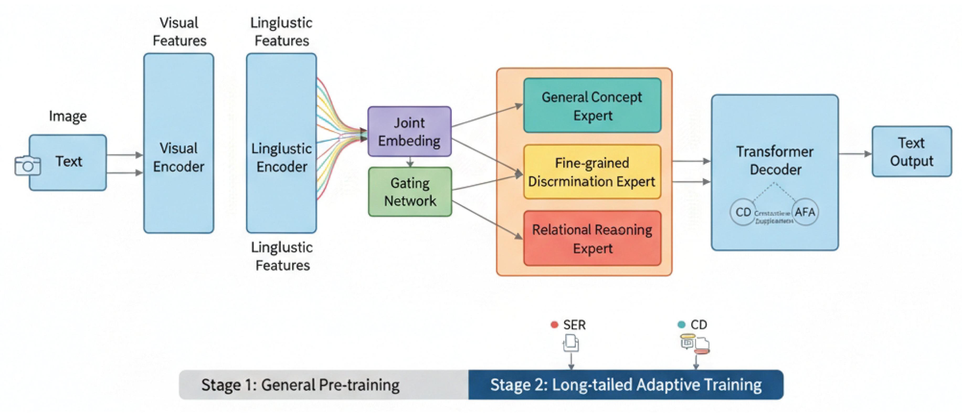 Preprints 186430 g002