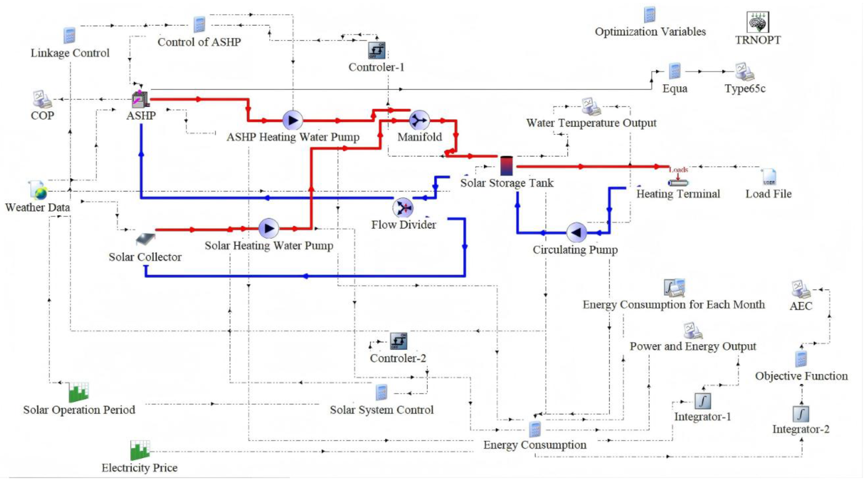 Preprints 183931 g006