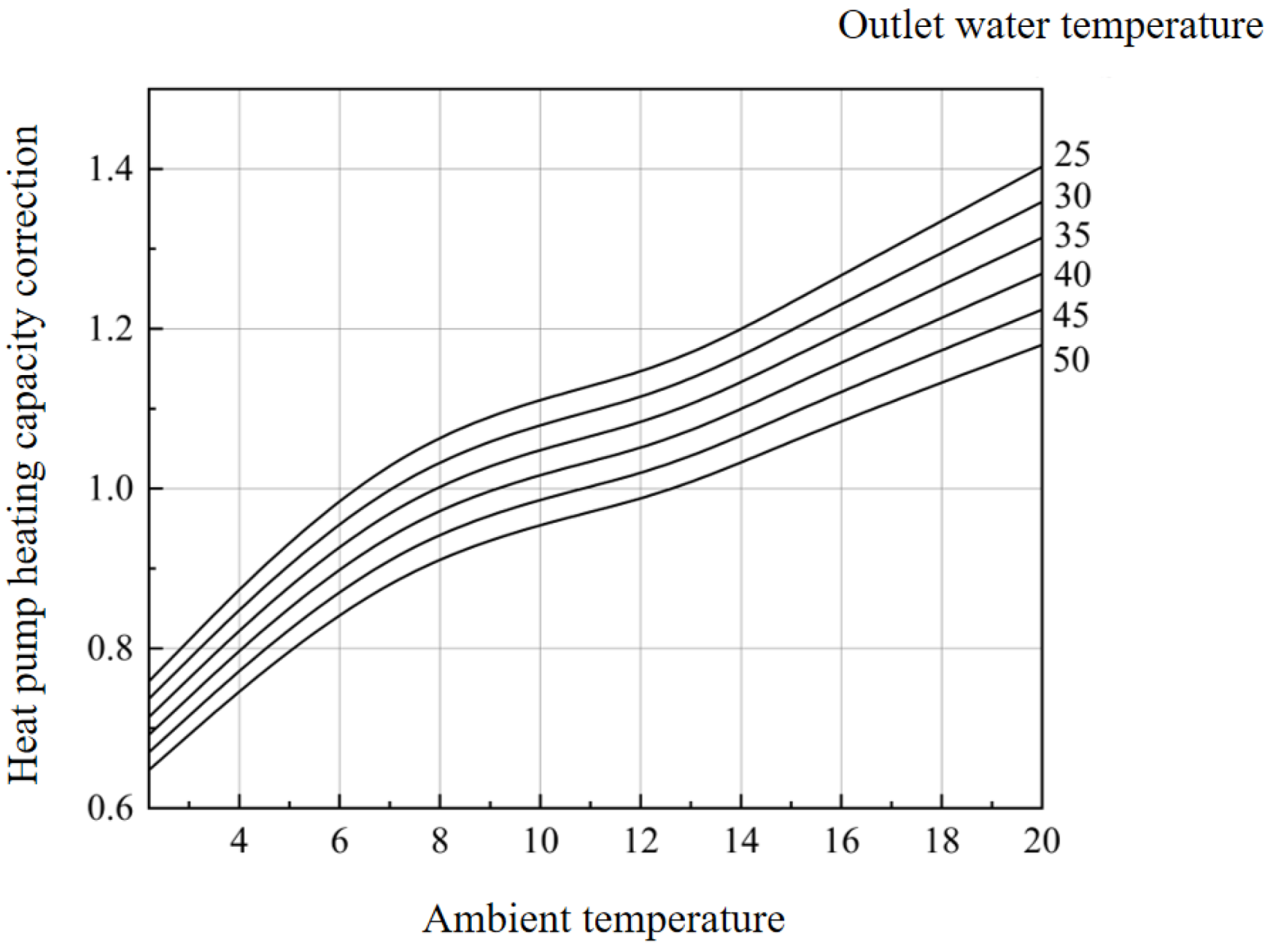 Preprints 183931 g008