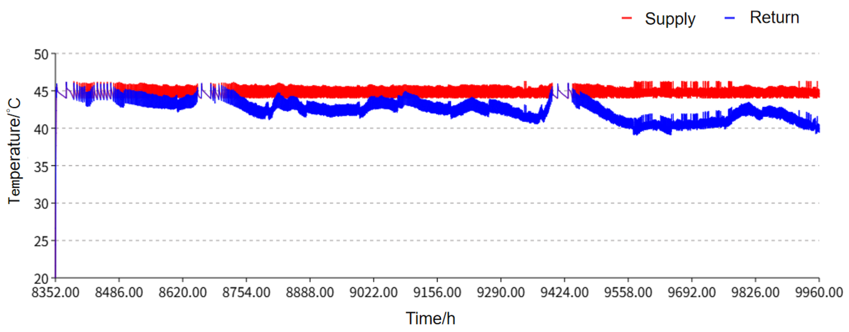 Preprints 183931 g010